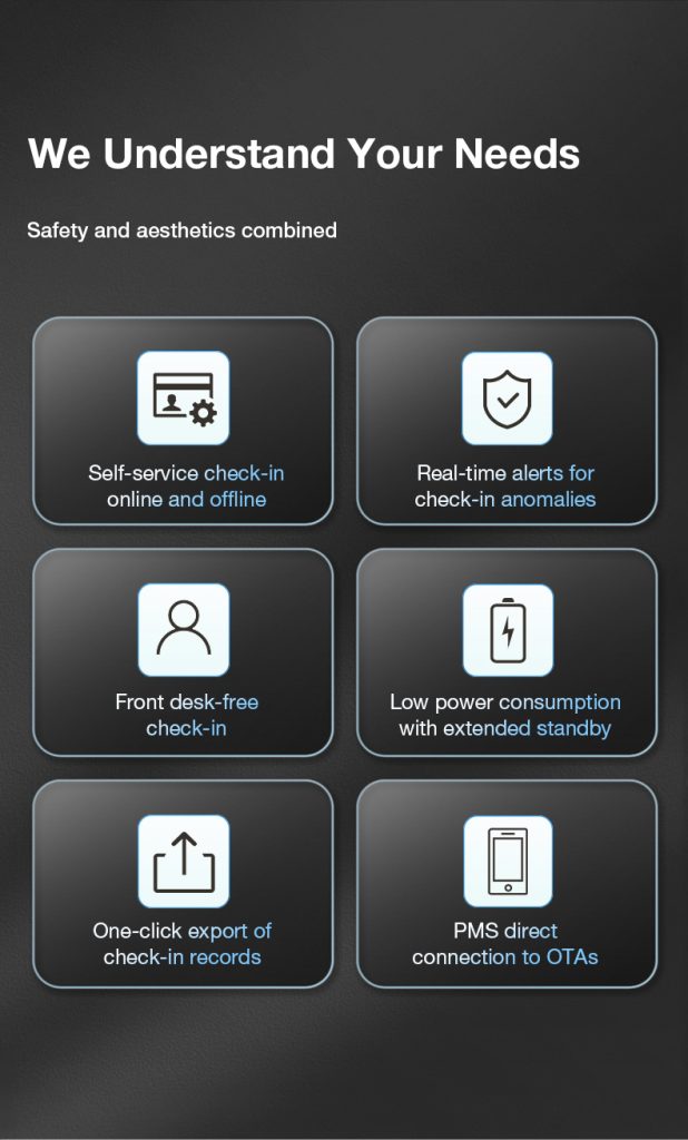 Vanviot ZT-S1 Pro AI Visual Capture Smart Lock for Airbnb - People Counting, Real-Time Alerts, PMS/OTA Sync, No Gateway - Image 2