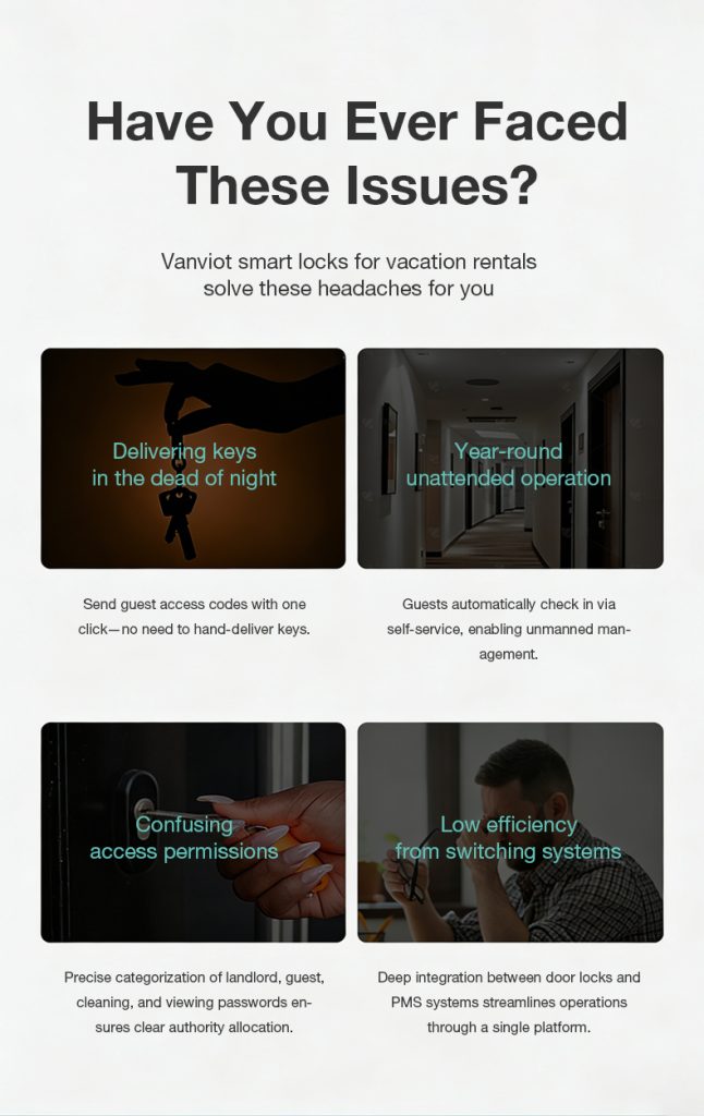 Vanviot ZT-H2 Affordable Smart Lock for Airbnb - PMS/OTA Sync, No Gateway, Keyless Entry - Image 9