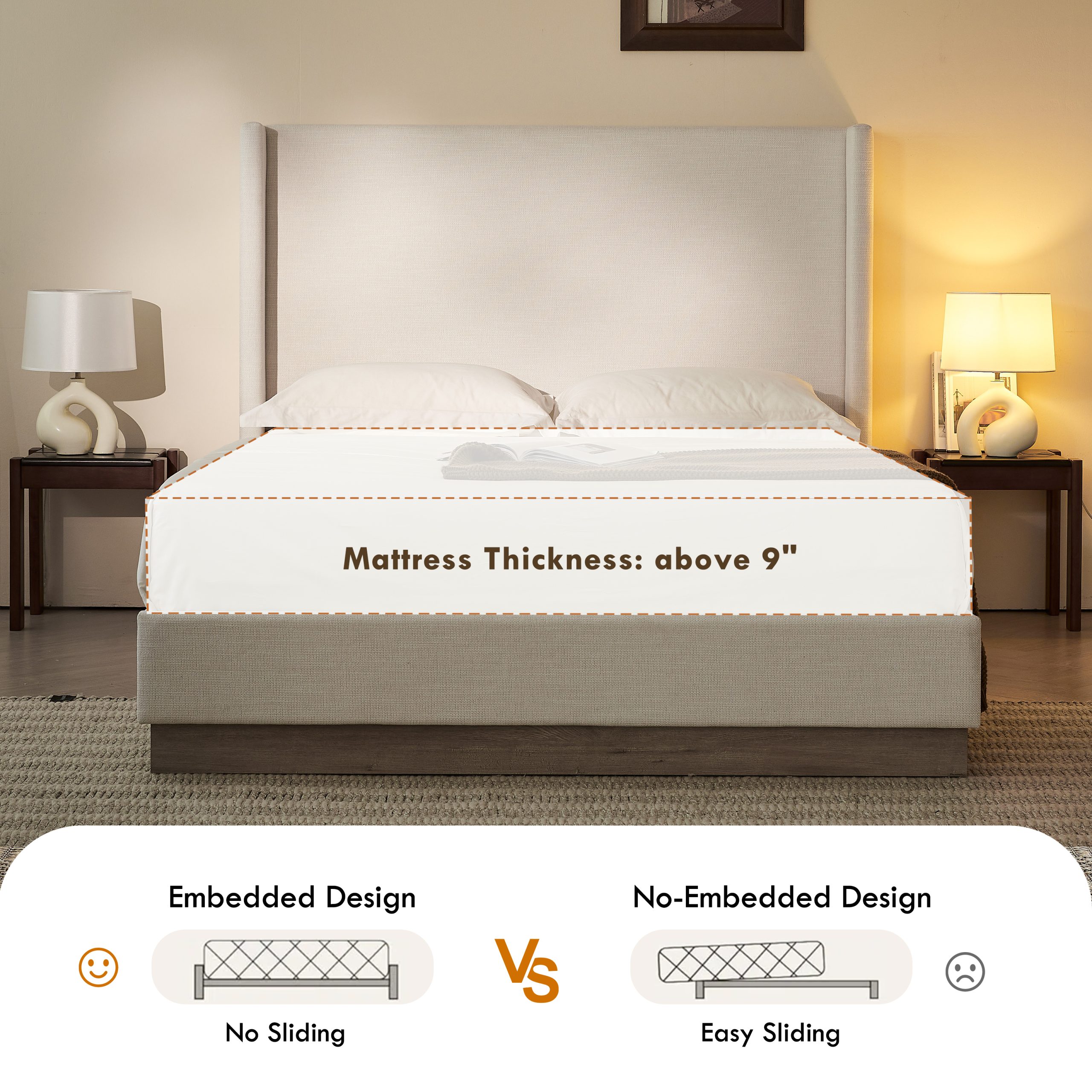 Hosford Upholstered Wingback Bed / Upholstered Wood Base Platform Bed / 52.5" High Headboard / Minimalist / Rusticity / No Box Spring Needed / King / Textured Ivory Canvas / No Noise - Image 5