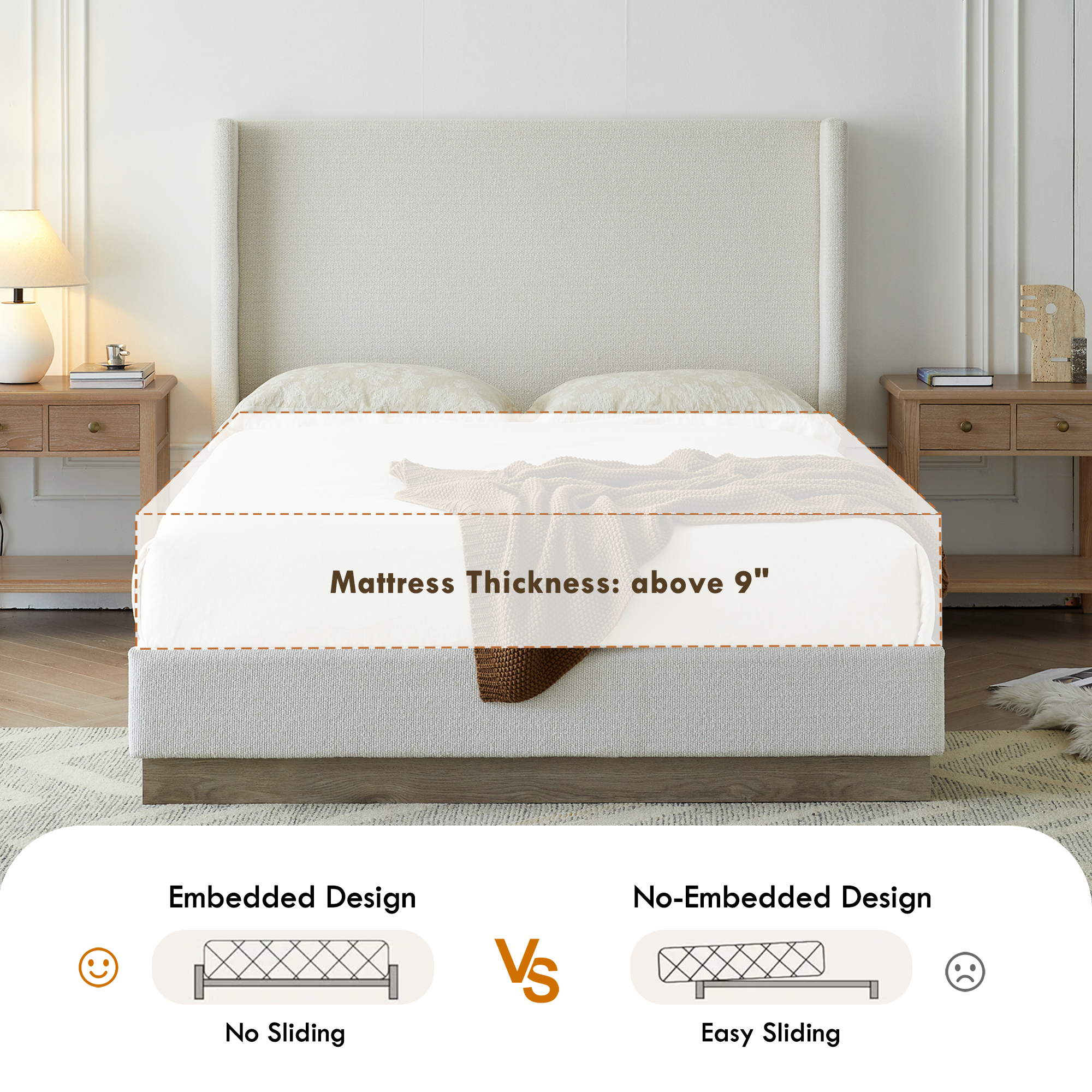 Hosford Upholstered Wingback Bed / Upholstered Wood Base Platform Bed / 52.5" High Headboard / Minimalist / Rusticity / No Box Spring Needed / California King / Cream White Boucle / No Noise - Image 5