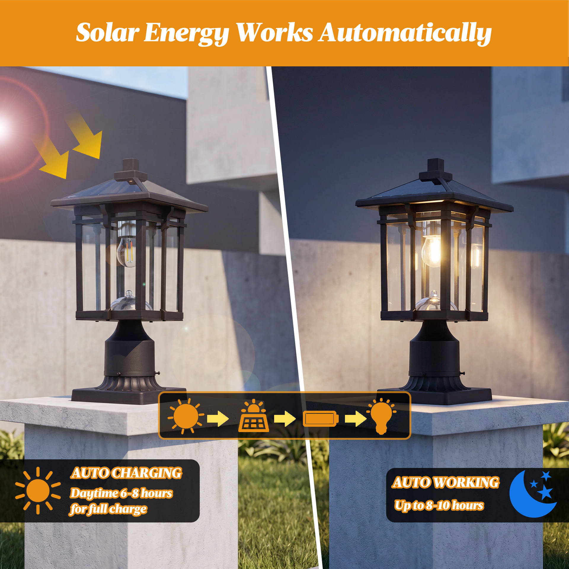 Solar Post Light Outdoor, Dusk to Dawn Post Lamp Solar Powered with Pier Mount Base for Pole Pillar Gates Yard Garden Pathway - Image 5