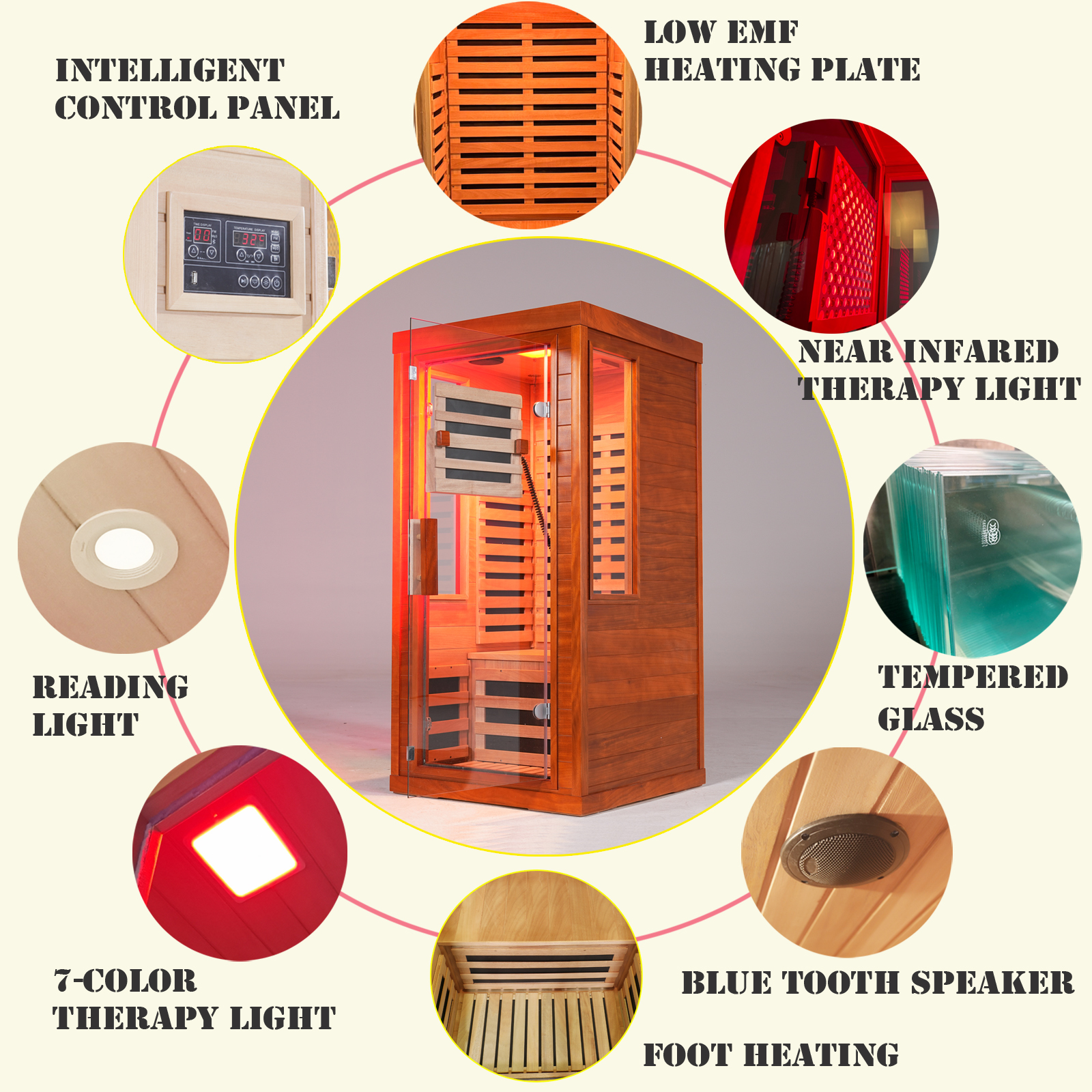 One-person sauna room front wall - Image 5