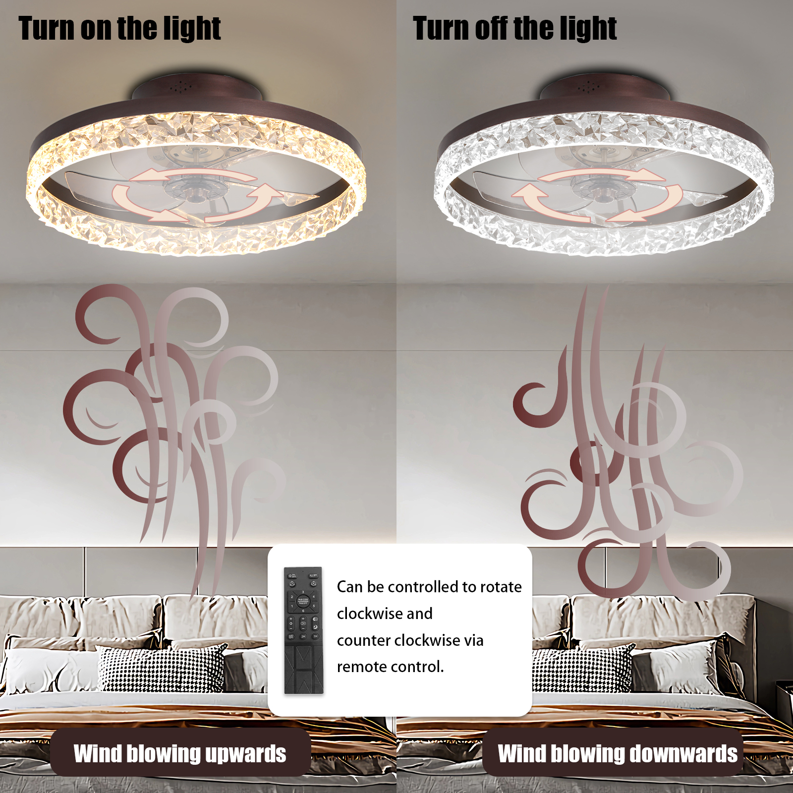 Low Profile Ceiling Fan with Light and Remote Control, Dimmable LED Ceiling Fan, 6 Speeds, Timing Reversible Blades, Brown, 20" - Image 5