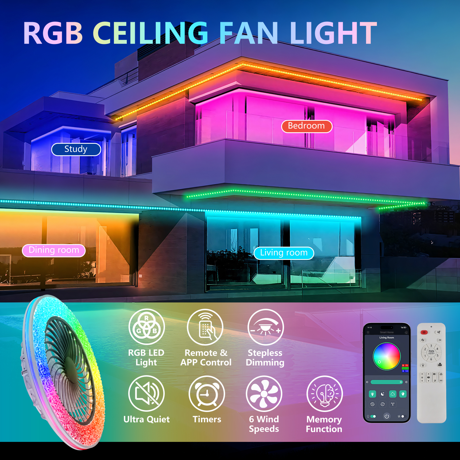 23 Inch Led Enclosed Ceiling Fans with Lights, RGB Bladeless Modern Ceiling Fan Low Profile for Living Room (23 Inch) - Image 4
