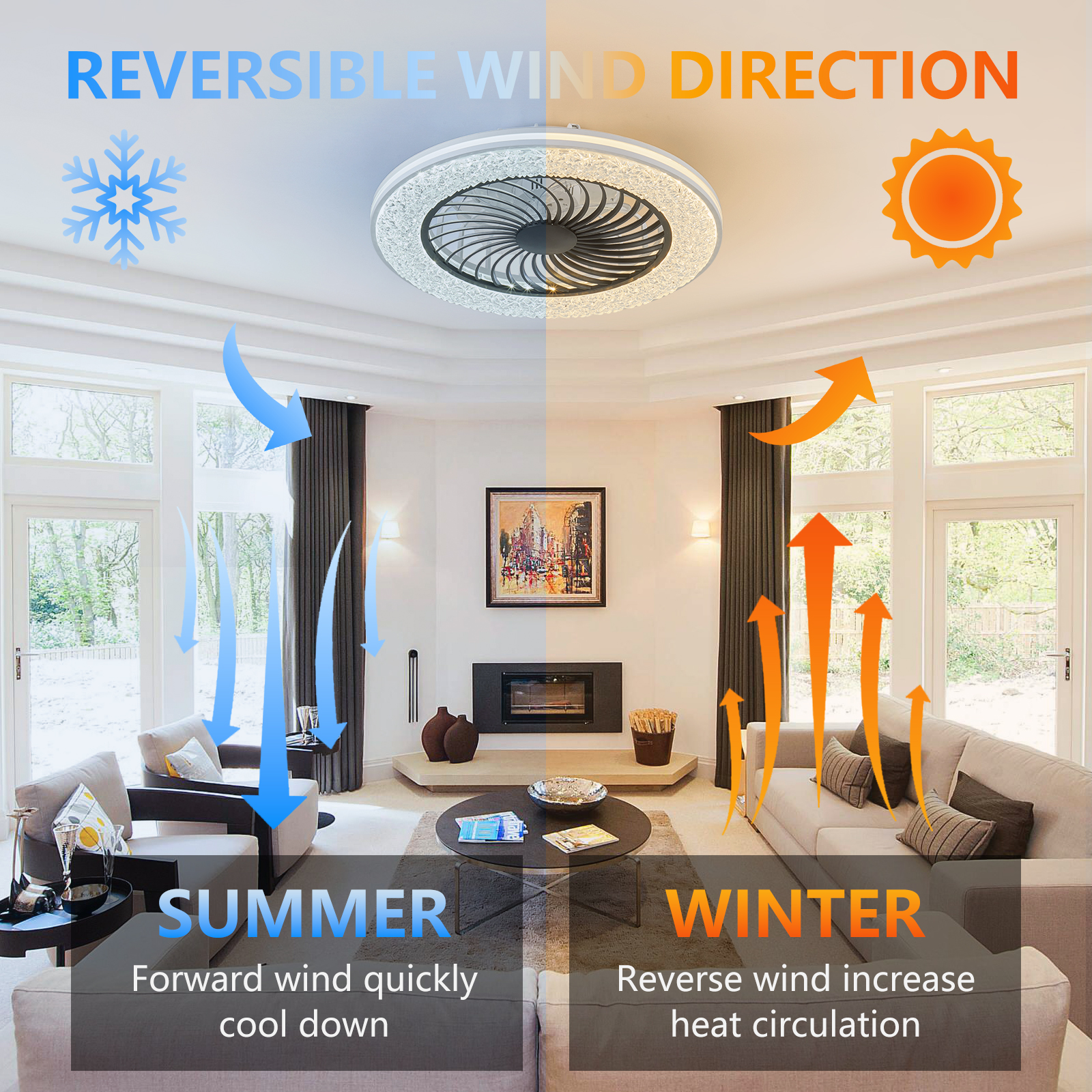 23 Inch Led Enclosed Ceiling Fans with Lights, RGB Bladeless Modern Ceiling Fan Low Profile for Living Room (23 Inch) - Image 5