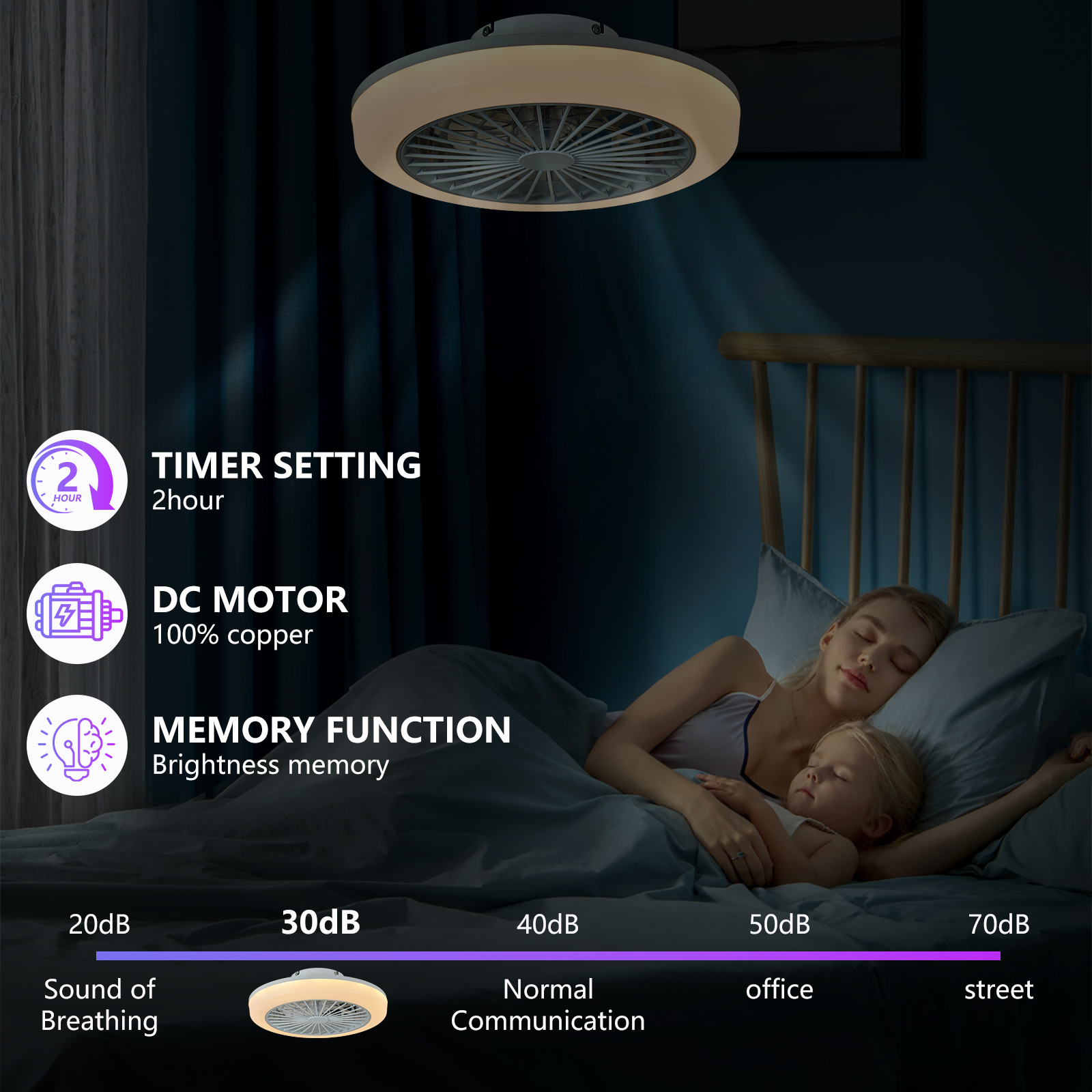18 inch Ceiling Fan with RGB Light Remote, Smart LED Ceiling Fans with Remote/App Control, Modern Low Profile Dimmable Light Ceiling Fan for Bedroom Living Room White - Image 2