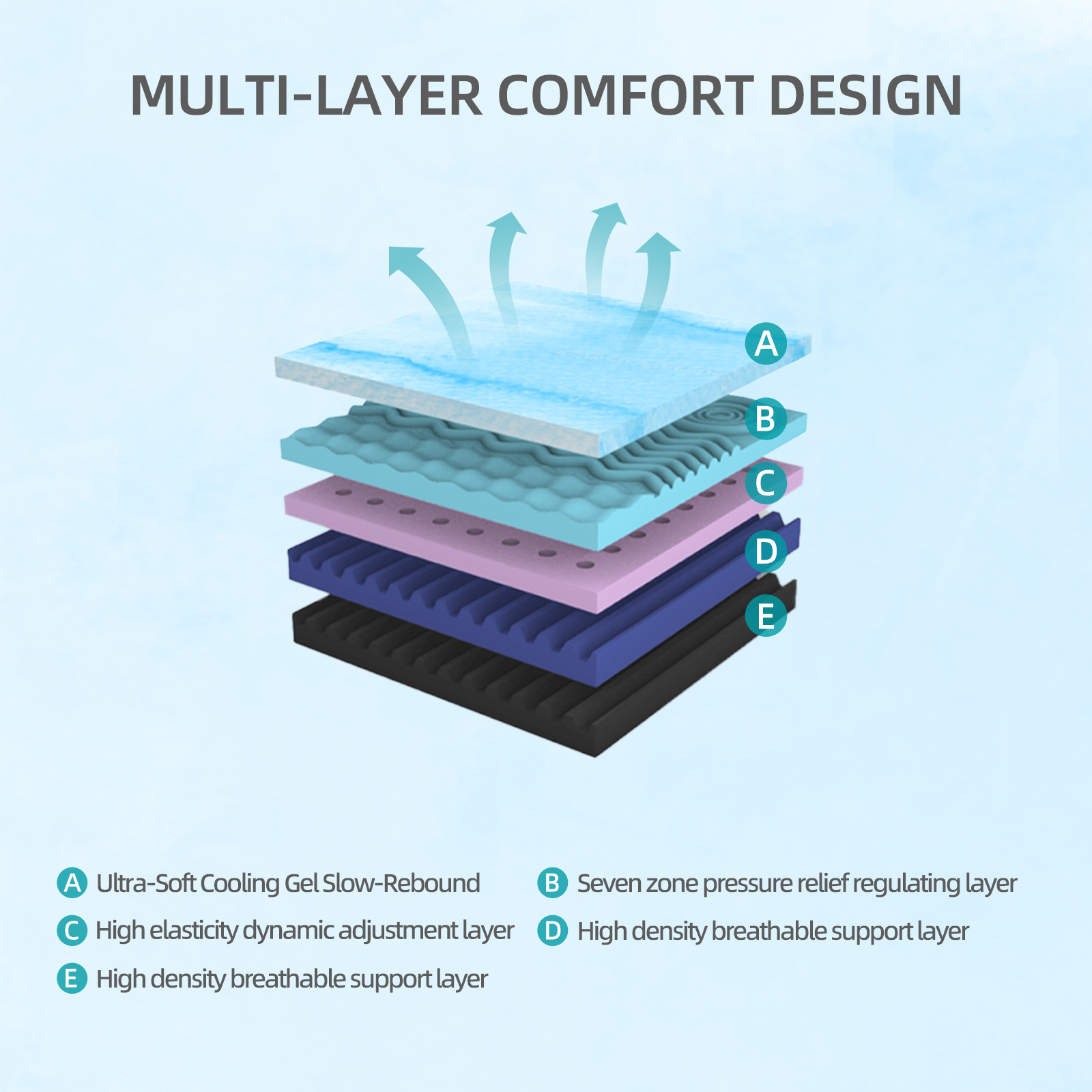 12-Inch King Mattress – Made in Japan - Ultra-Breathable & Sterilizing, High Rebound for Long-Lasting Comfort, Eco-Conscious Material, Sleek Styling Perfect for Modern Bedrooms - Image 4