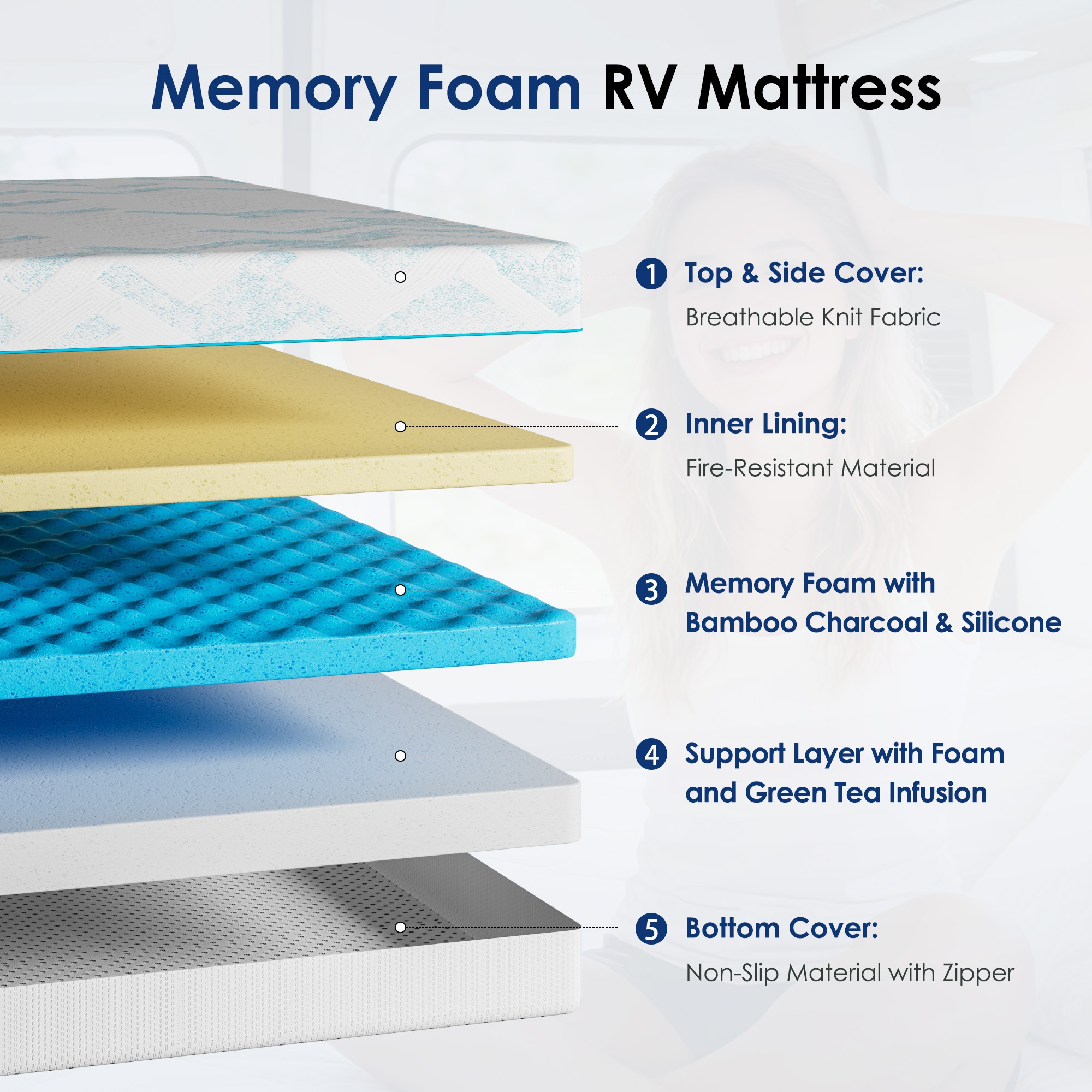 10-inch RV Latex Memory Foam Mattress, short king size, large format, free of glass fibers, medium hardness texture, breathable memory foam. - Image 2
