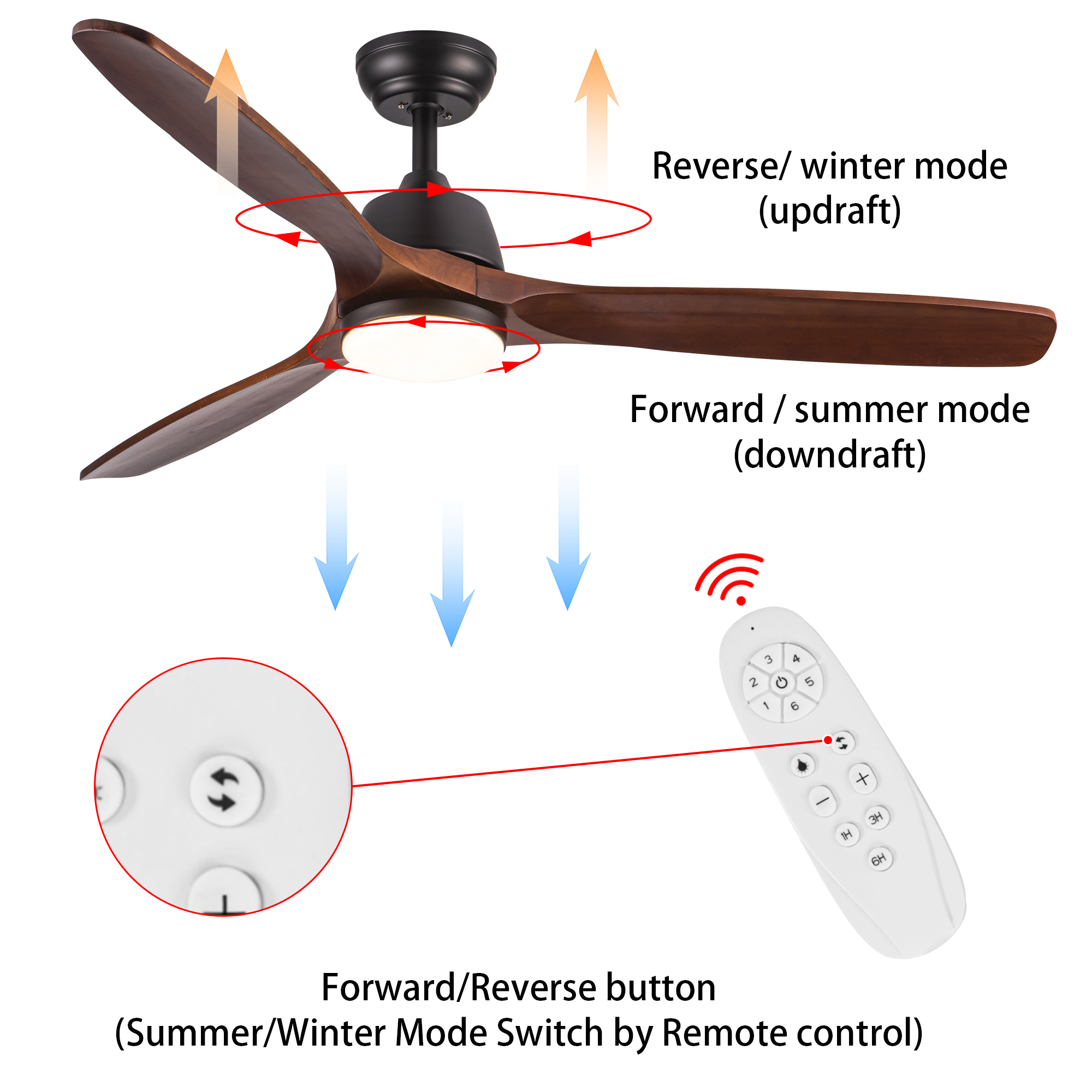 52" YUHAO Farmhouse Rustic LED Ceiling Fan with Remote Control - Image 6