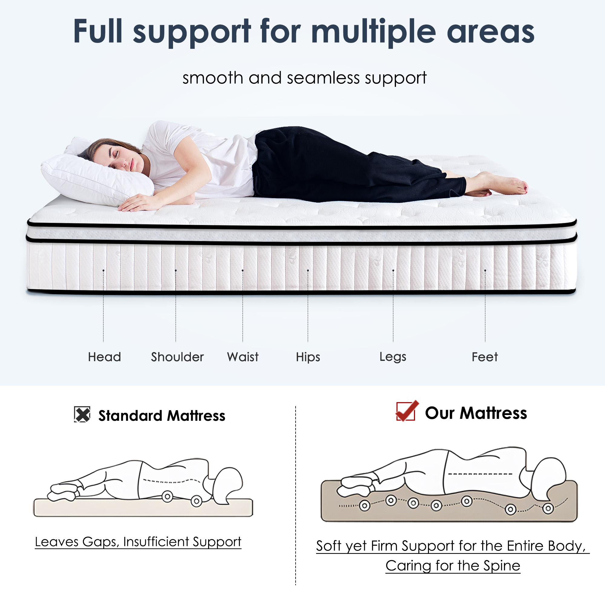 Queen Size Mattress,12 Inch Hybrid Mattress, Individually Pocketed Innerspring, Medium Firm - Image 6