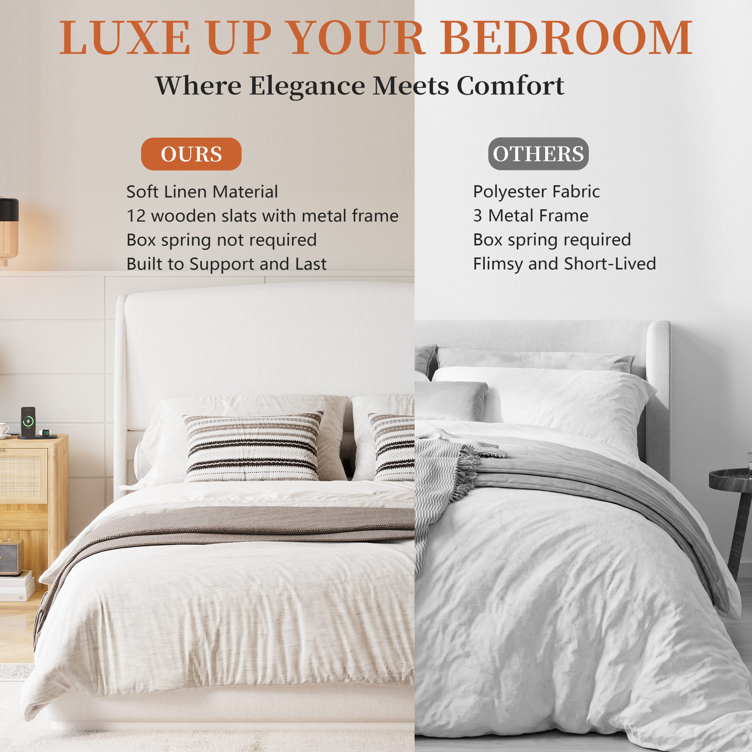 Upholstered Queen Bed Frame with Wingback Headboard, Low Profile Platform Bed with Padded Headboard, No Box Spring Needed, Easy Assembly, Elegant Linen Fabric, Beige - Image 5
