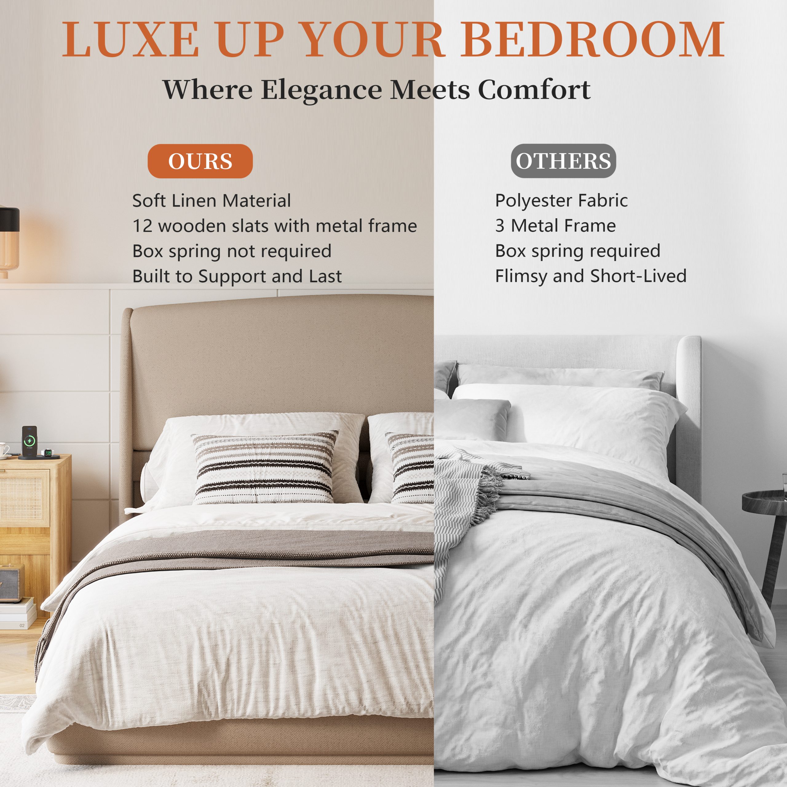 Upholstered Queen Bed Frame with Wingback Headboard, Low Profile Platform Bed with Padded Headboard, No Box Spring Needed, Easy Assembly, Elegant Linen Fabric, Brown - Image 5