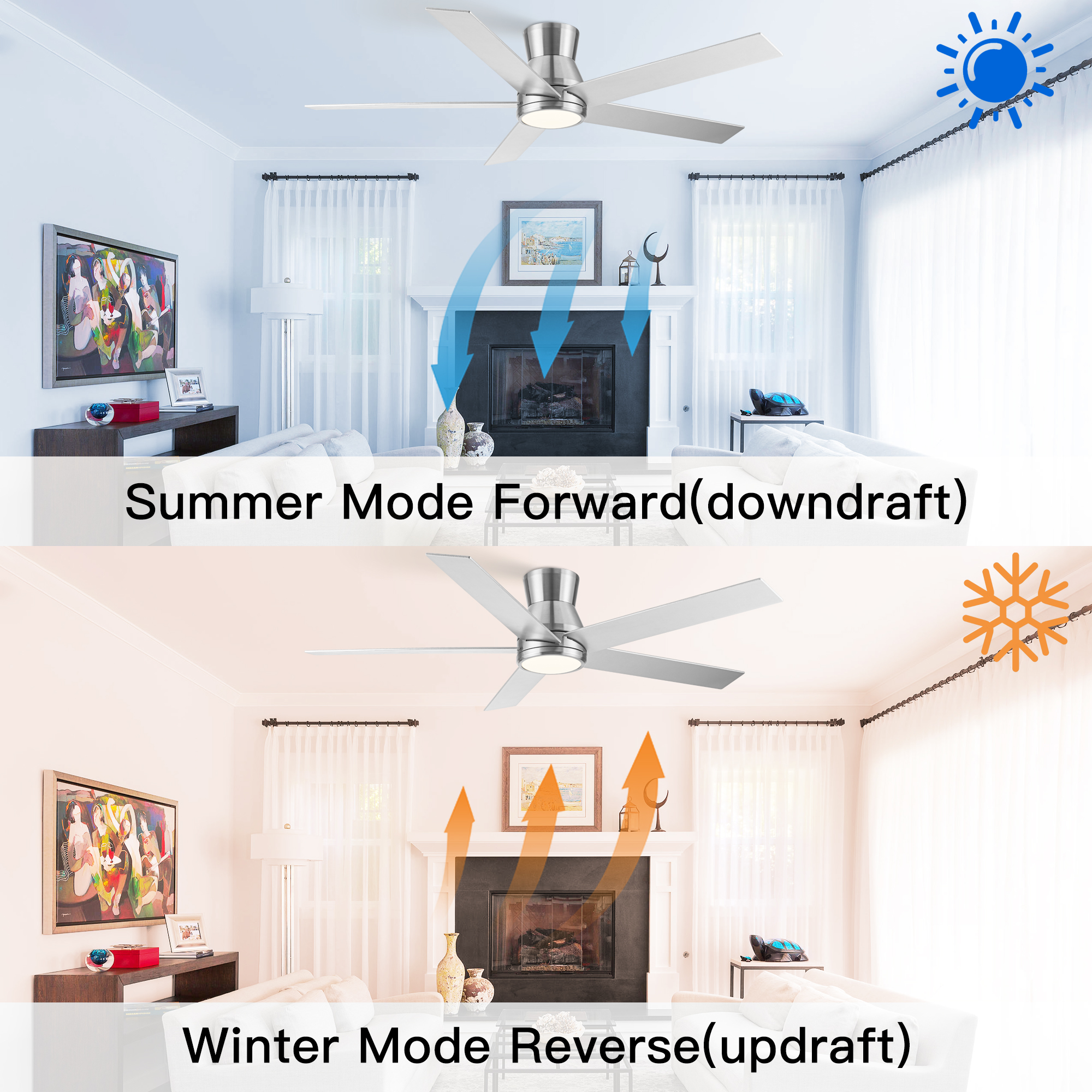 52" Brushed Nickel Lowe Profile Ceiling Fan with Light - Image 6