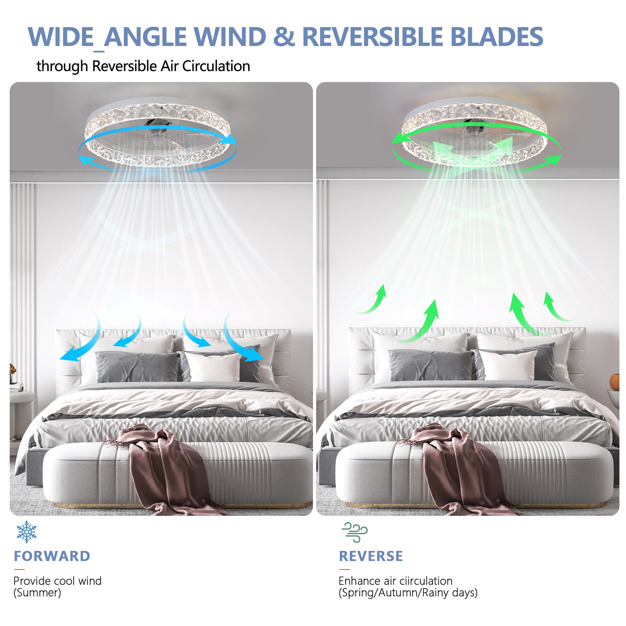 Modern Acrylic Ceiling Fan Light with Remote Control, Dimmable LED Chandelier, 6-Speed Adjustable, Quiet Motor, Flush Mount Design for Living Room, Bedroom, Dining Room - Image 5