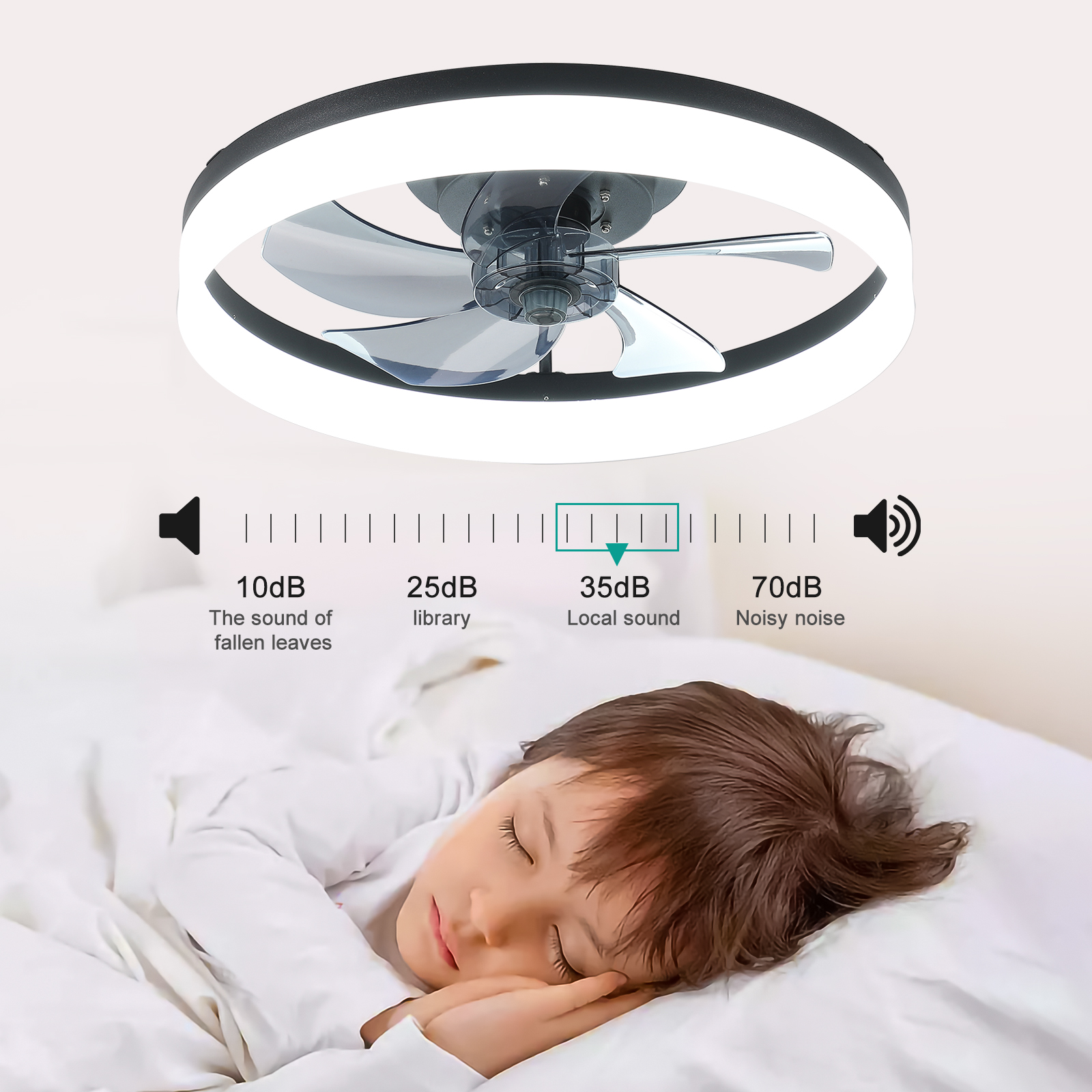 Ceiling Fan with Lights Dimmable LED - Image 2