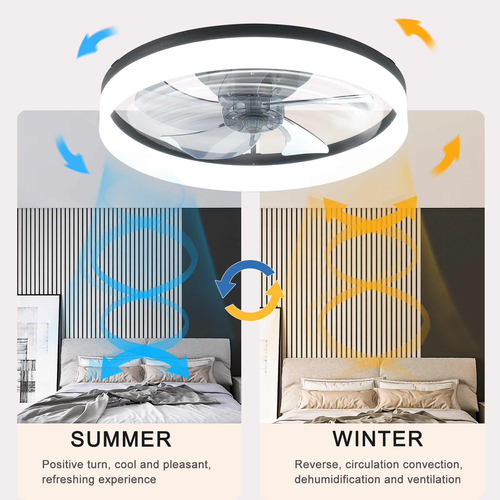 Ceiling Fan with Lights Dimmable LED - Image 3