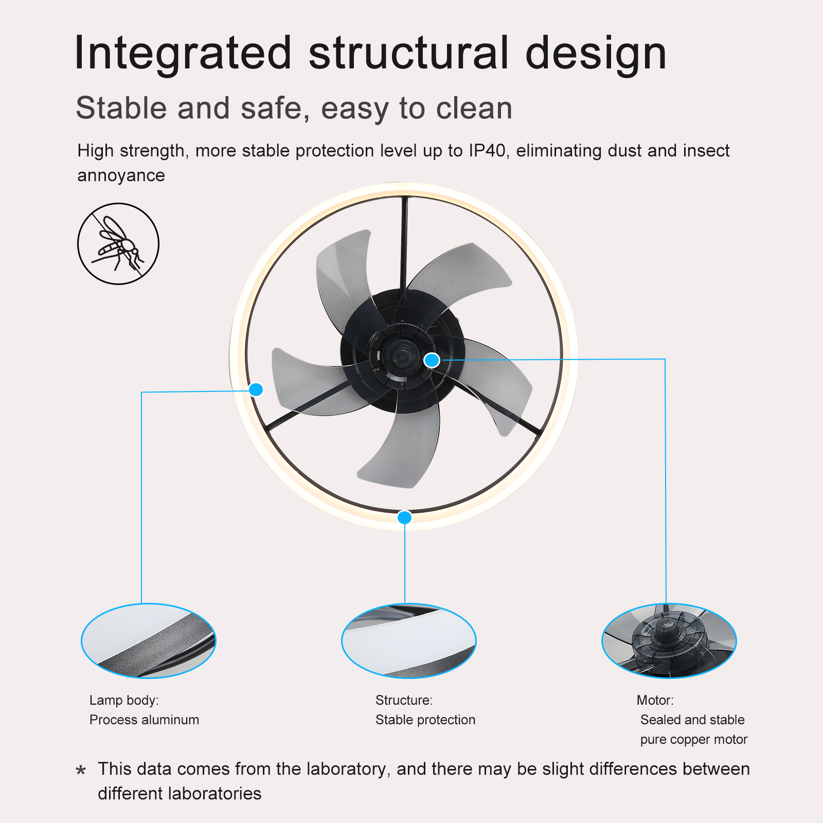 Ceiling Fan with Lights Dimmable LED - Image 4