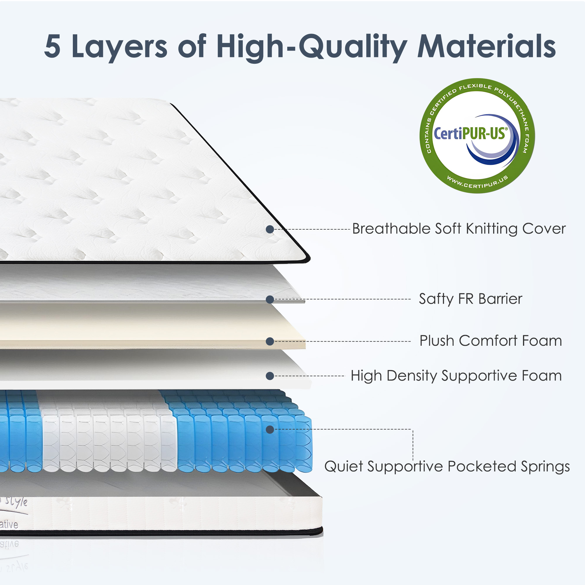 King Size Mattress,12 Inch Hybrid Mattress, Individually Pocketed Innerspring, Medium Firm - Image 2