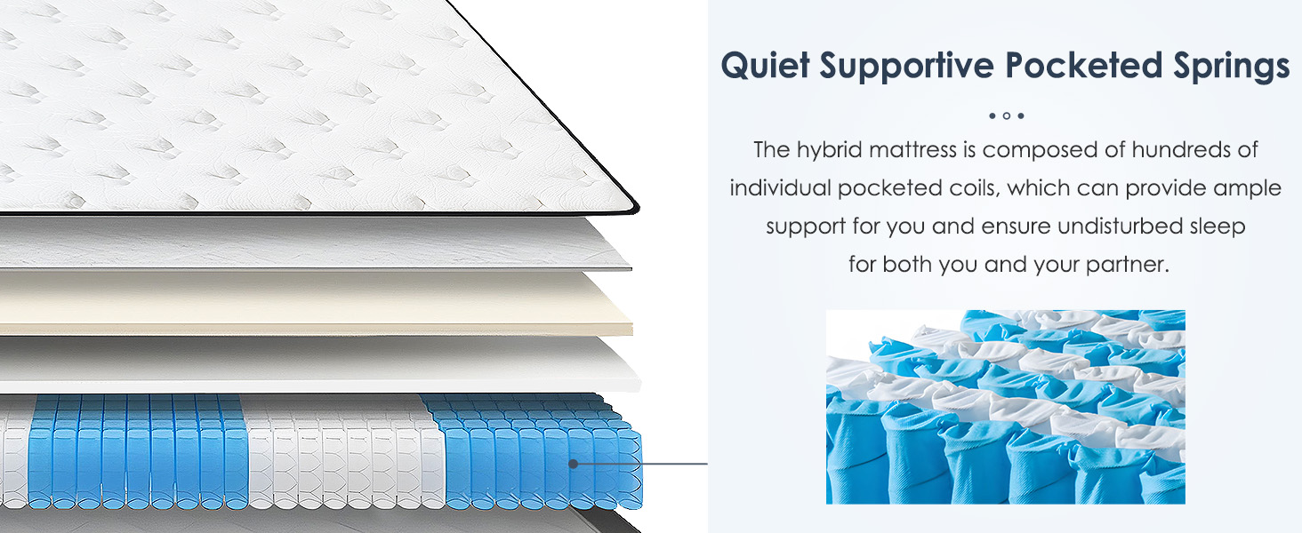 King Size Mattress,12 Inch Hybrid Mattress, Individually Pocketed Innerspring, Medium Firm - Image 4