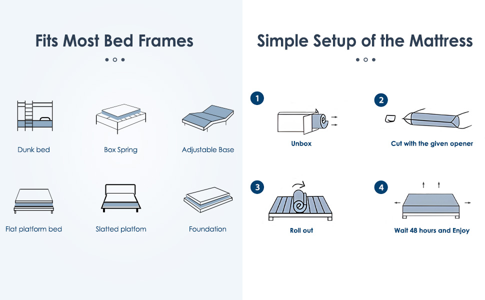 Full Size Mattress,12 Inch Hybrid Mattress, Individually Pocketed Innerspring, Medium Firm - Image 2