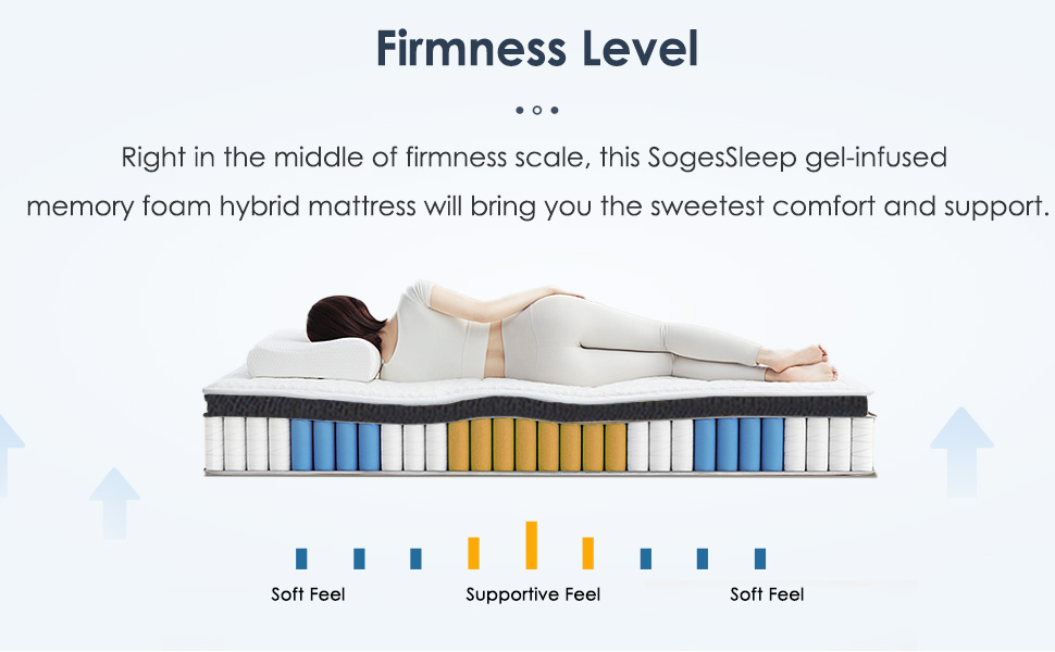 King Size Mattress,10 Inch Hybrid Mattress, Individually Pocketed Innerspring, Medium Firm - Image 2
