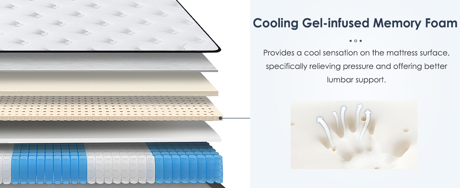 King Size Mattress,10 Inch Hybrid Mattress, Individually Pocketed Innerspring, Medium Firm - Image 6