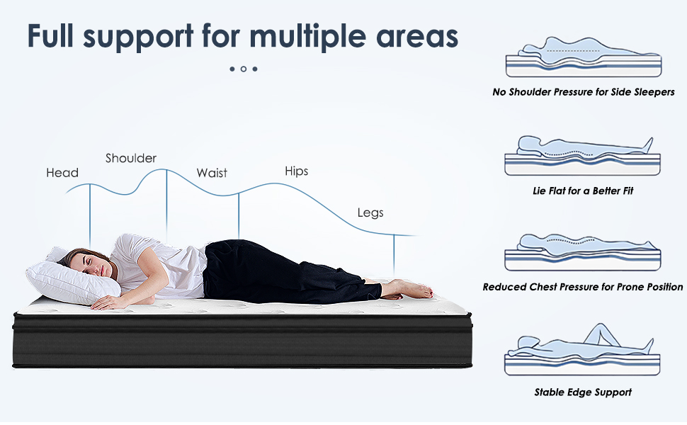 Queen Size Mattress,12 Inch Hybrid Mattress, Individually Pocketed Innerspring, Medium Firm - Image 5