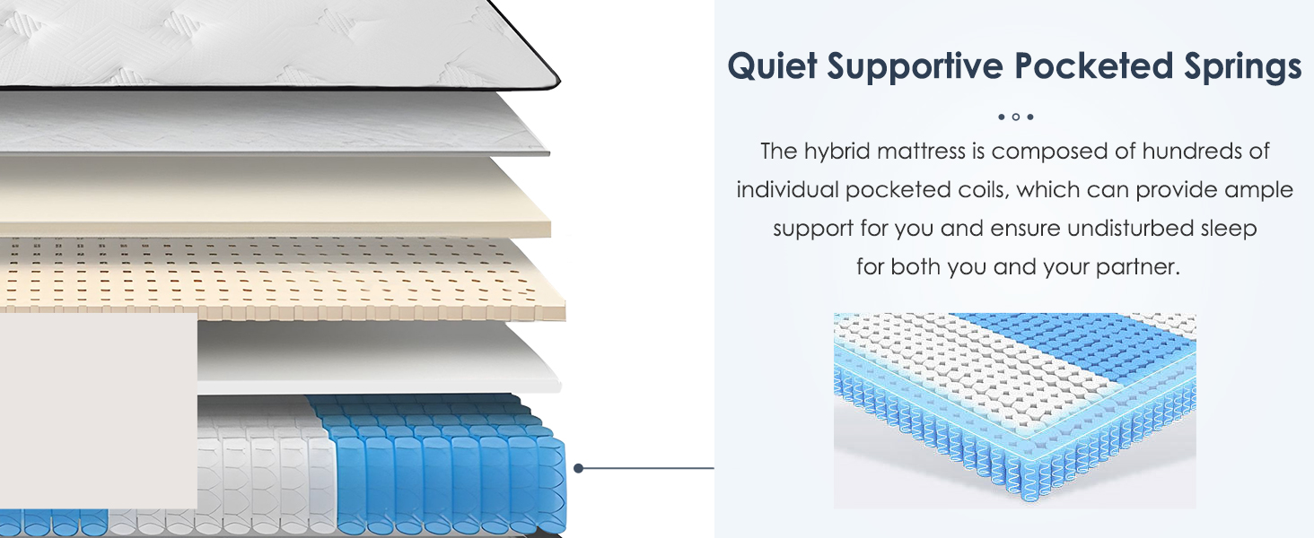 Queen Size Mattress,12 Inch Hybrid Mattress, Individually Pocketed Innerspring, Medium Firm - Image 6