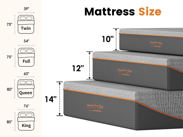Full Size Mattress,10 Inch Memory Foam Mattress, Fiberglass Free, Medium Feel, Breathable Cooling Layers, Certified Safe Materials - Image 2