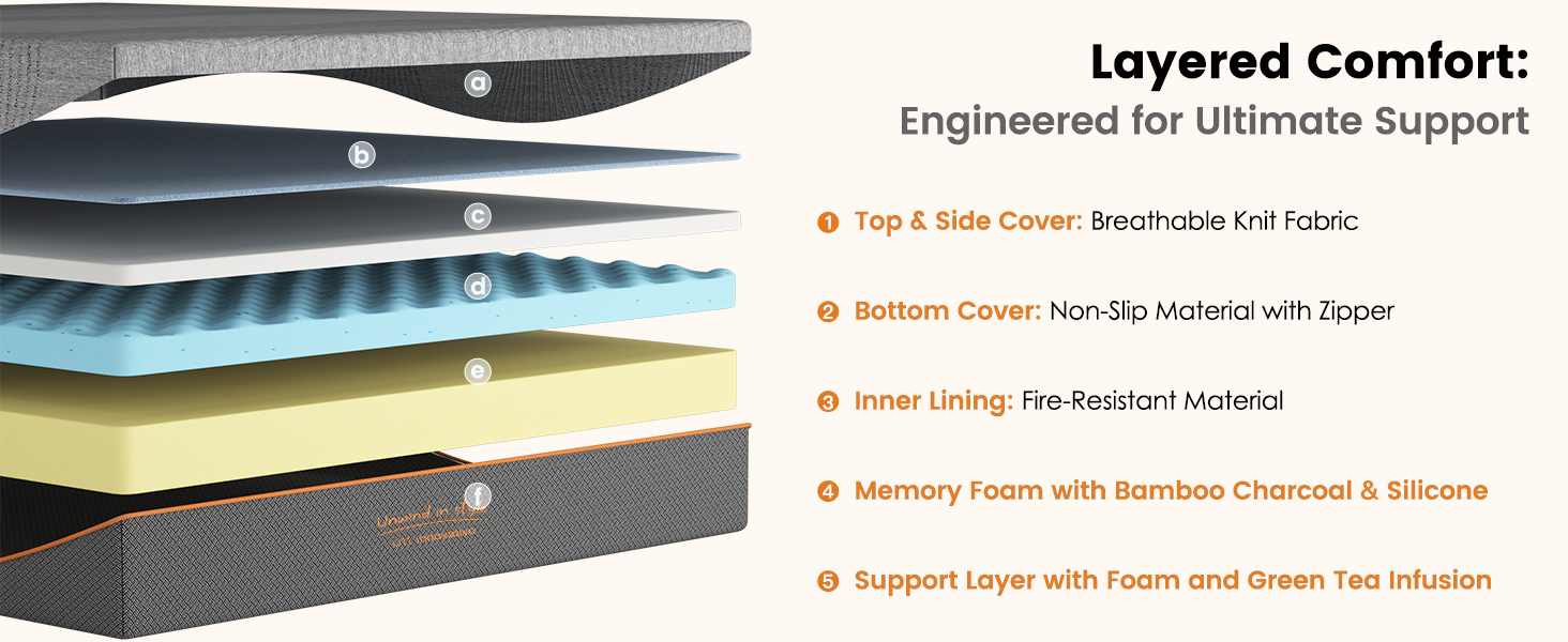 Queen Size Mattress,10 Inch Memory Foam Mattress, Fiberglass Free, Medium Feel, Breathable Cooling Layers, Certified Safe Materials - Image 2