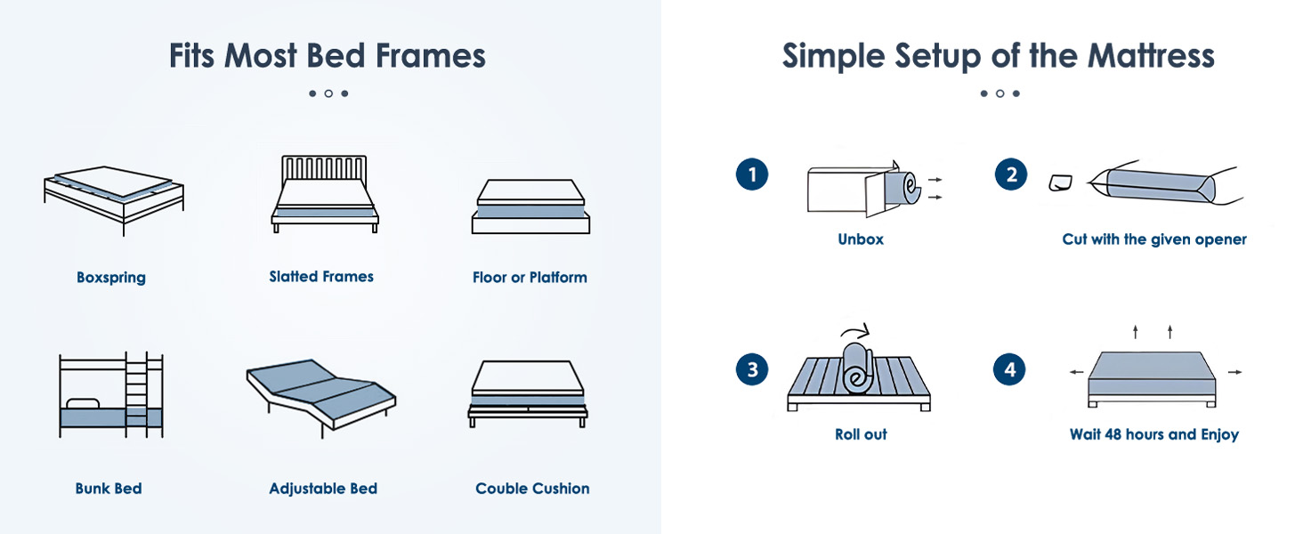 Full Size Mattress,10 Inch Hybrid Mattress, Individually Pocketed Innerspring, Medium Firm - Image 4