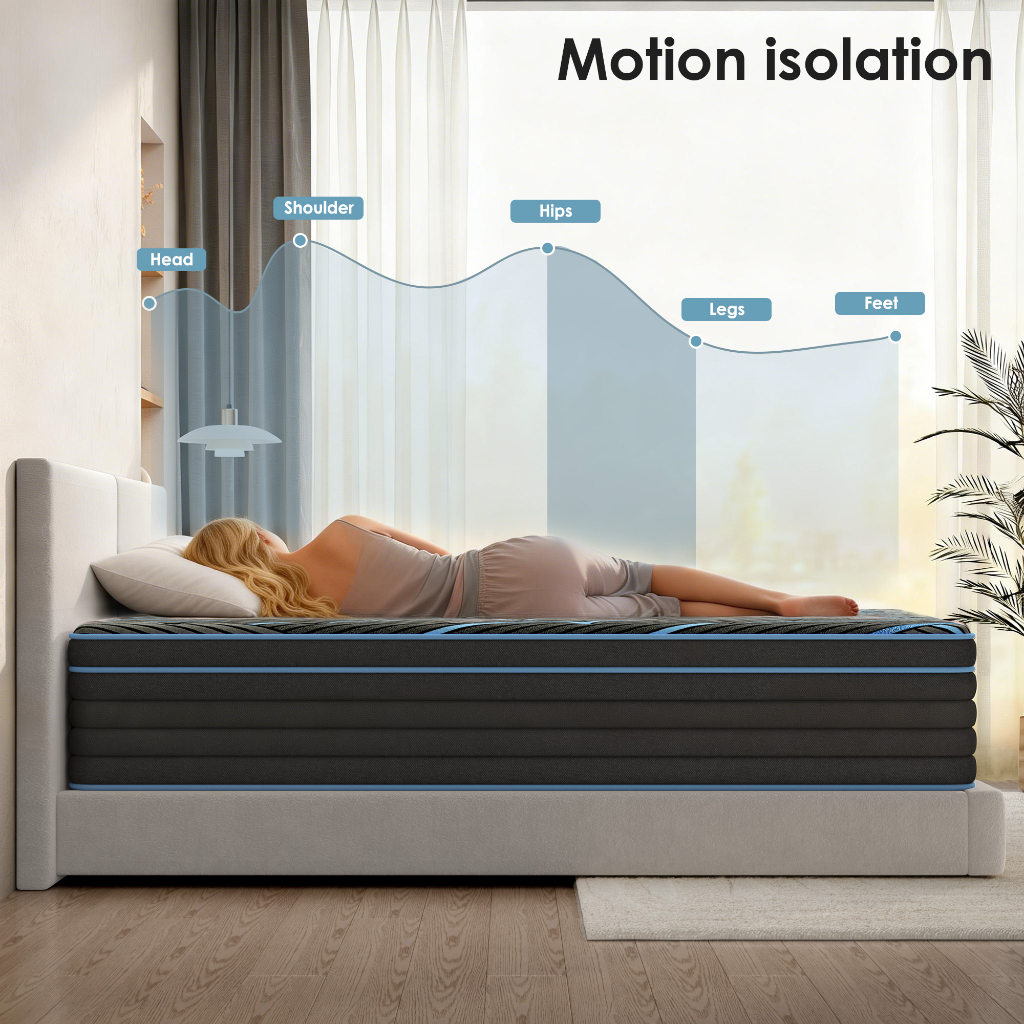King Size Mattress,12 Inch Hybrid Mattress, Individually Pocketed Innerspring, Medium Firm - Image 5