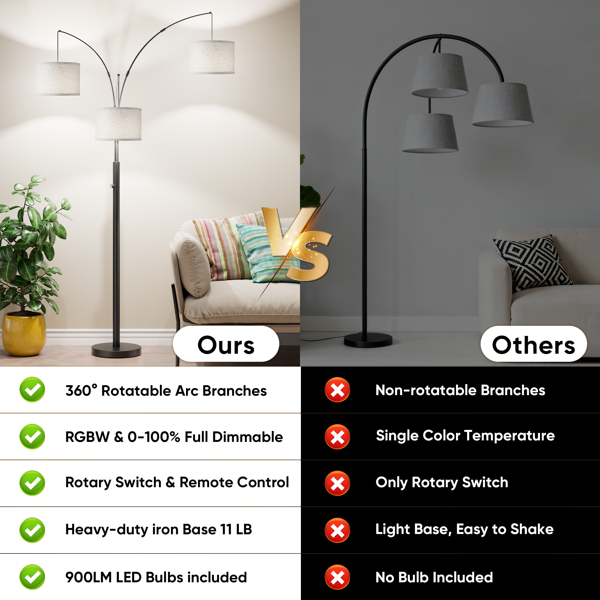 Three-Color Temperature & Dimmable Three-Head Floor Lamp: Create A Cozy Home Lighting Ambiance - Image 3