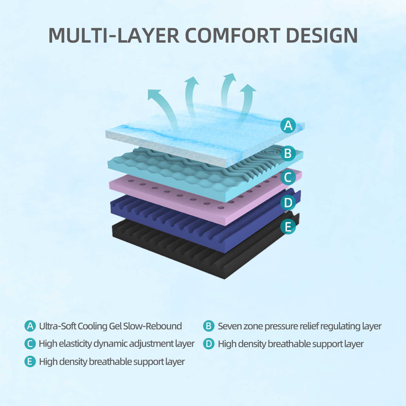 12 Inch Queen Size Mattress - Ultra-Breathable & Sterilizing, High Rebound for Long-Lasting Comfort, Eco-Conscious Material, Sleek Styling Perfect for Modern Bedrooms Made in Japan - Image 4