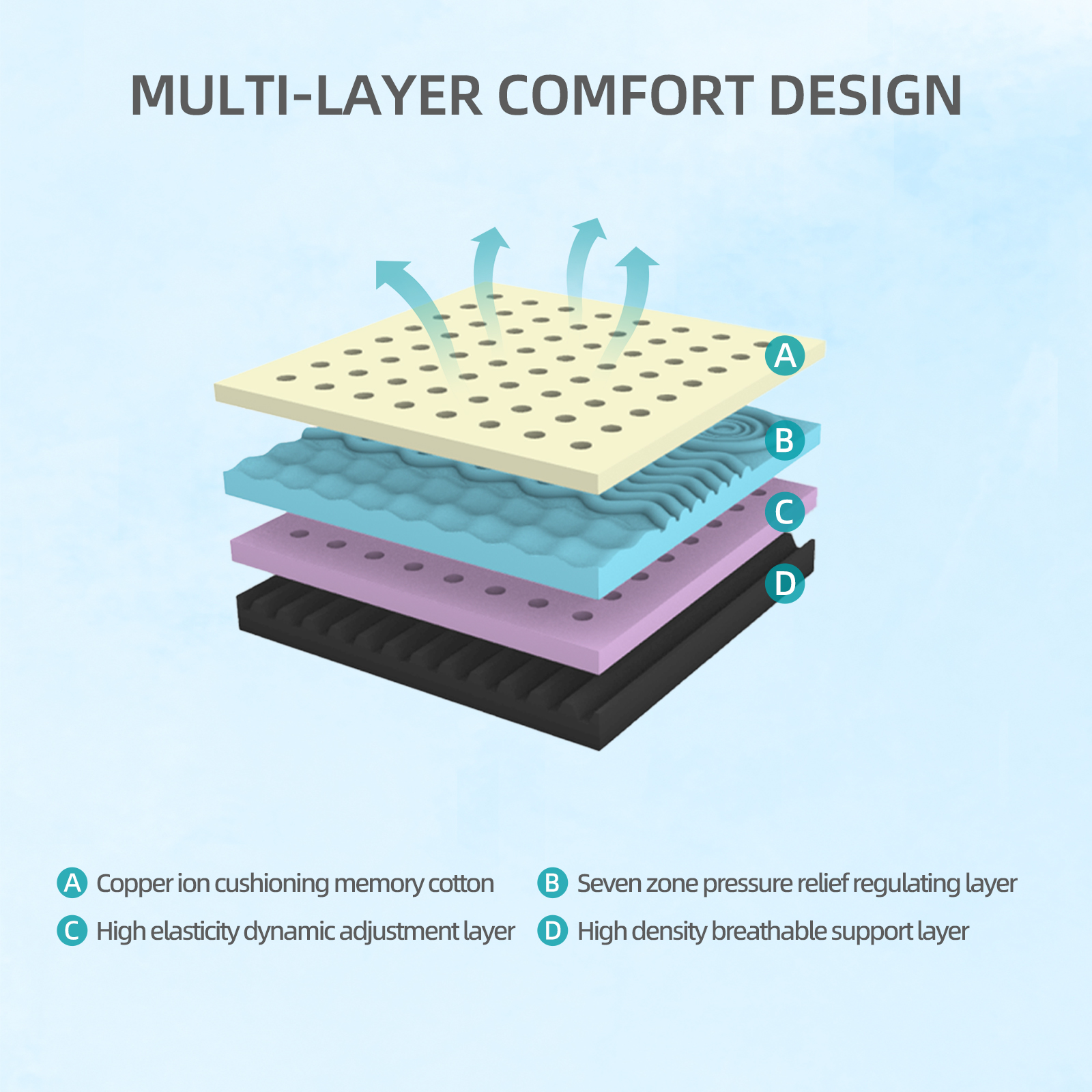 10 Inch Queen Mattress - Sterilizing & Airy, Premium High Resilience for Optimal Support, Non-Toxic Eco-Friendly Fabric, Elegant Appearance to Enhance Bedroom Aesthetics Made in Japan - Image 5