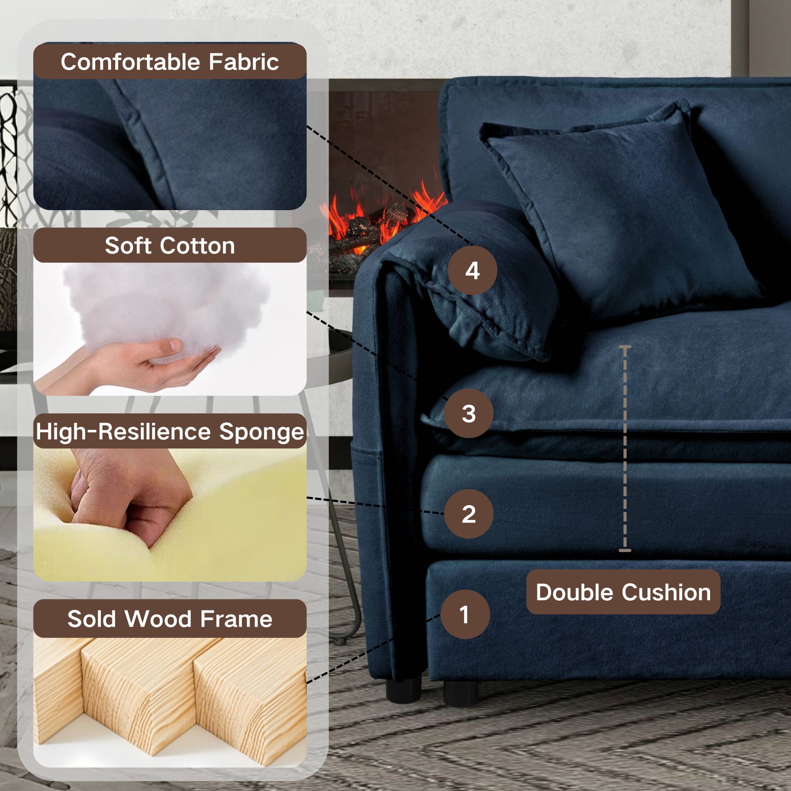 (Old:W3163S00029) Modular Sectional Sofa, Oversized Deep Seat U Shaped Couch Set for Living Room, 4-Seater Comfy Cloud Couches with 2 Movable Ottomans, DIY Combination, Chenille,Blue - Image 6