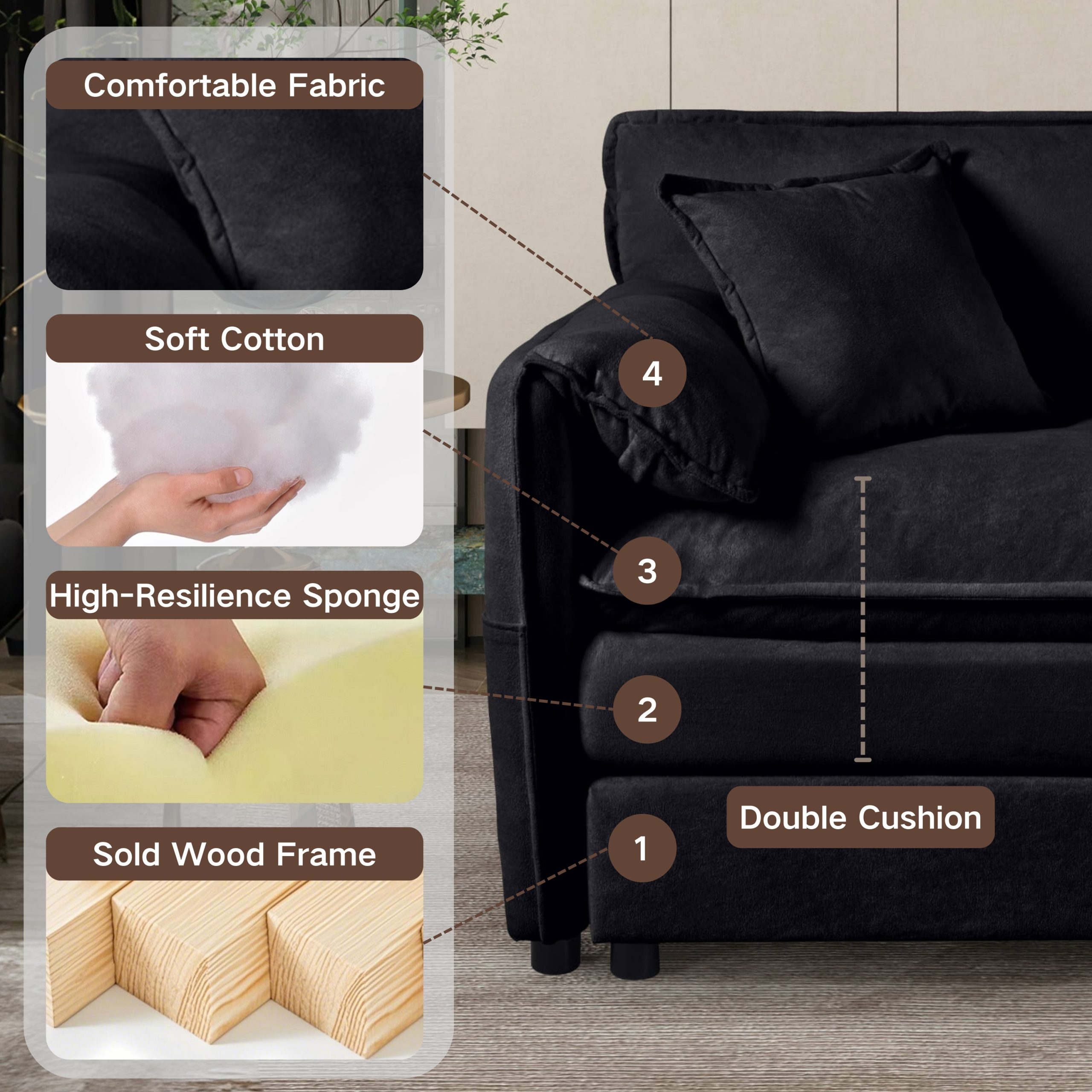(Old:W3163S00006) Oversized Chenille Loveseat Sofa, Oversized 2-Seater Small Cloud Couch, Modern Comfy Deep Seat Love Seat for Living Room Bedroom Office Apartment,DIY Combination,Chenille,Black - Image 5
