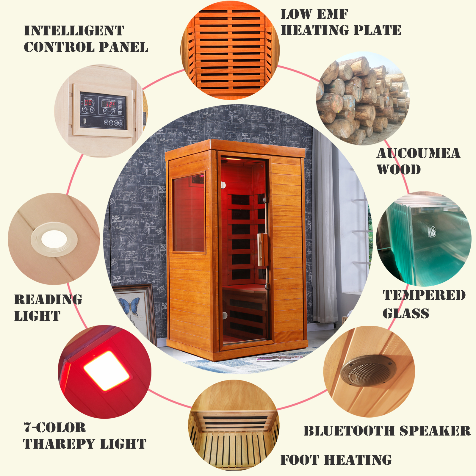 Far Infrared sauna room indoor LOW EMF - Image 5