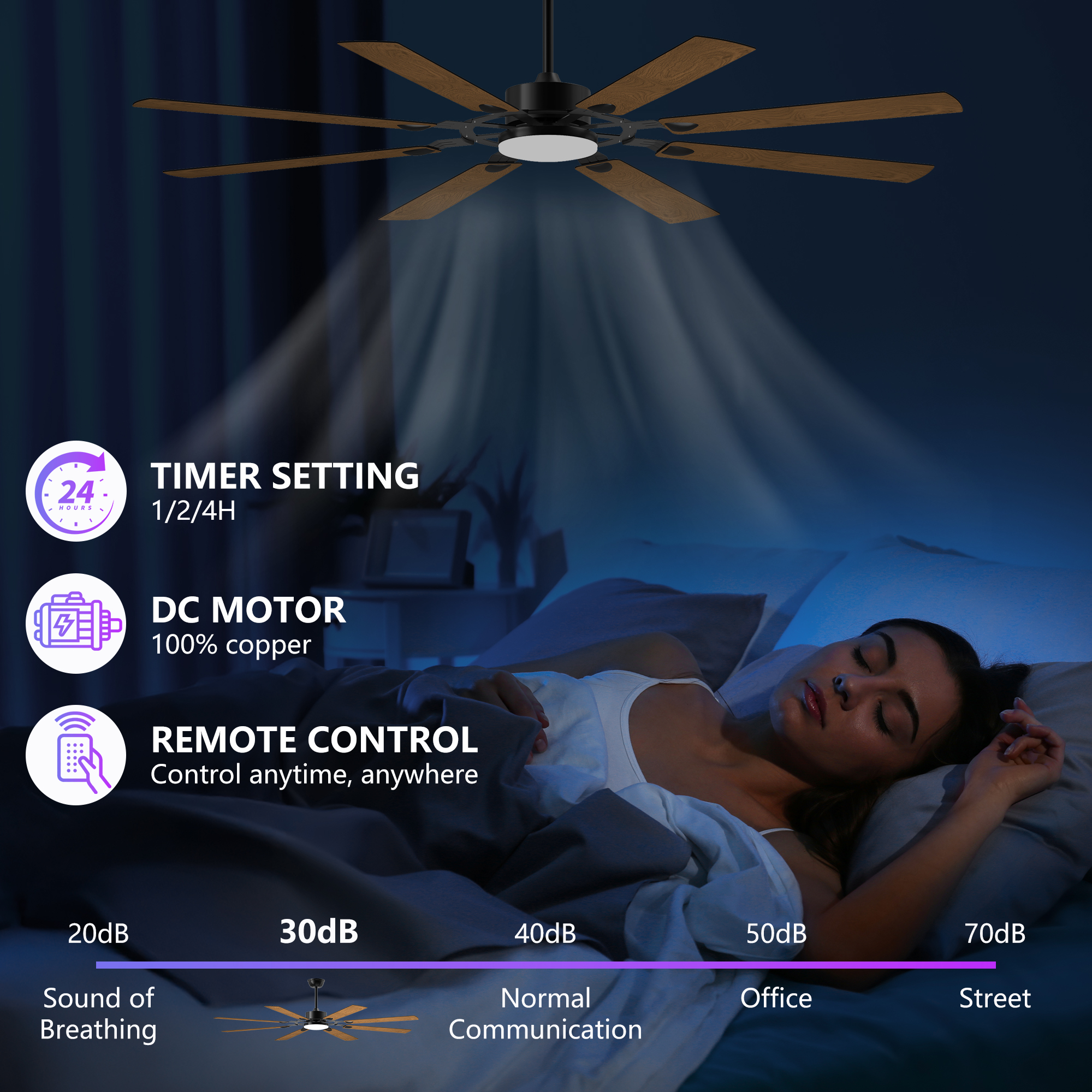72-Inch 8-Blade Large Ceiling Fan,Reversible Quiet DC Motor,Indoor/Outdoor Modern Ceiling Fan,Suitable for Kitchen,Living Room and Terrace,Black. - Image 6