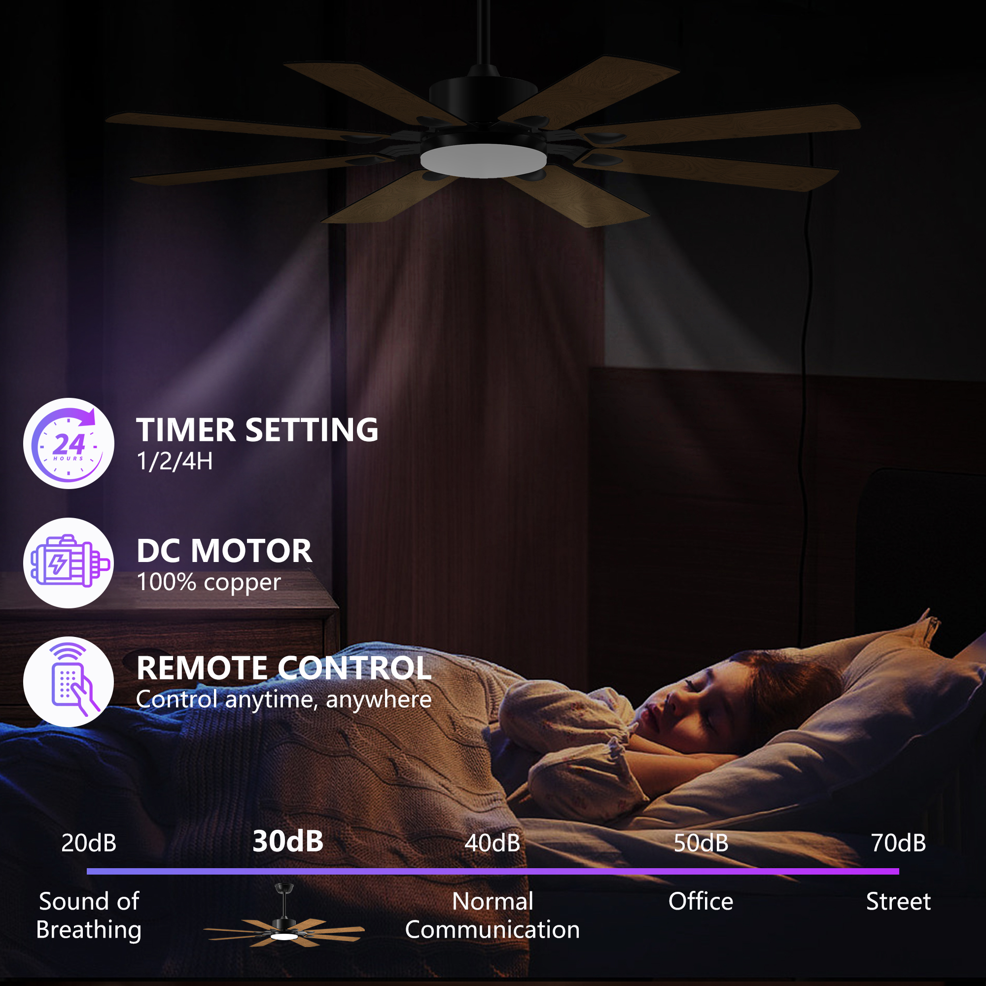 52 Inch Ceiling Fan with Lights and Remote Control, 8 Plywood Blades, 6-Speed Noiseless Reversible DC Motor, 3CCT, Windmill Ceiling fan for Kitchen Bedroom Living Room, Black - Image 6