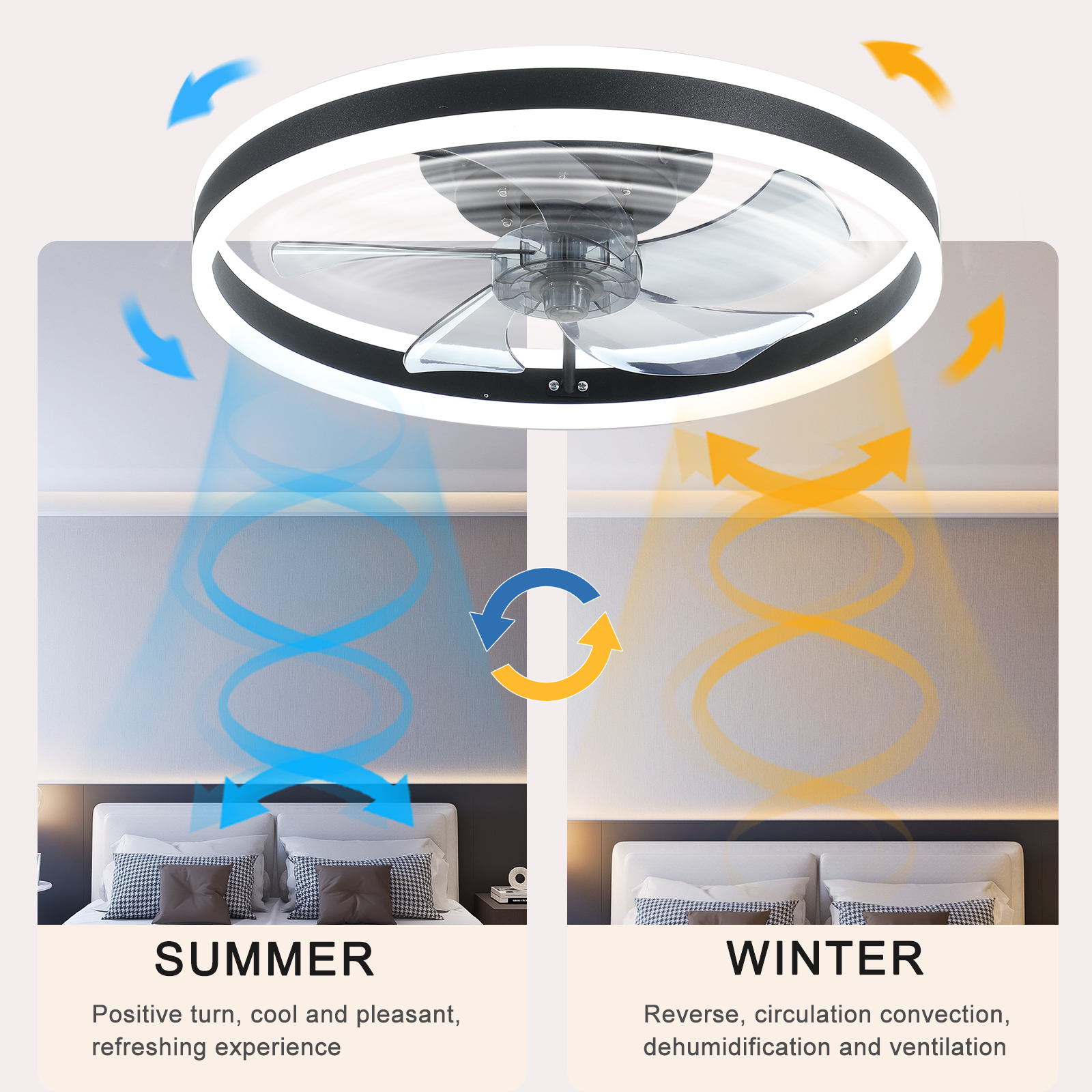 Ceiling Fan with Lights Dimmable LED - Image 3