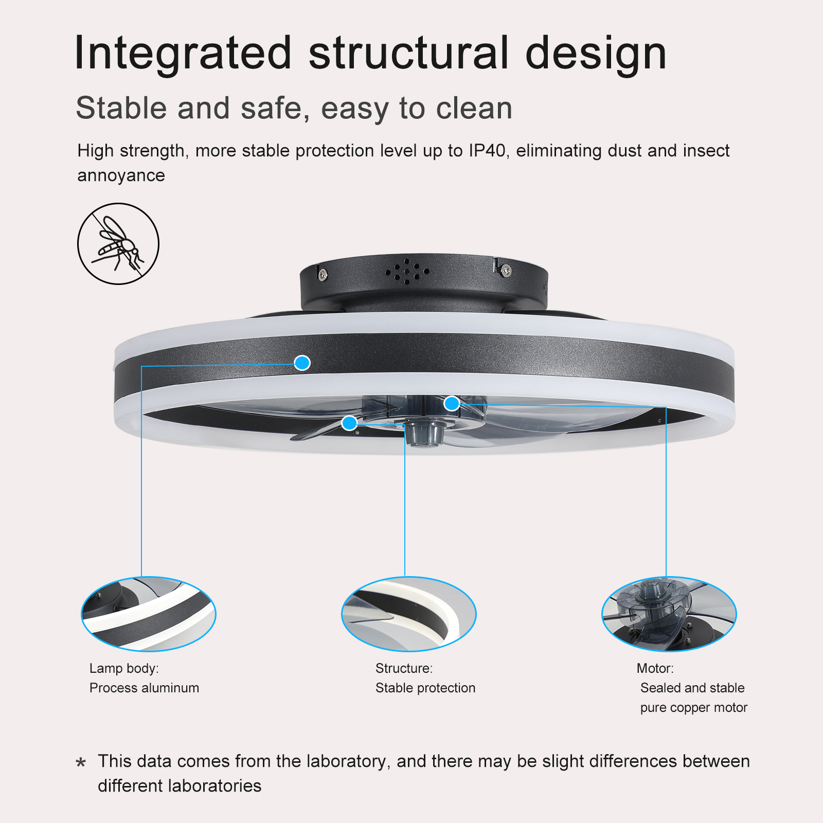 Ceiling Fan with Lights Dimmable LED - Image 4