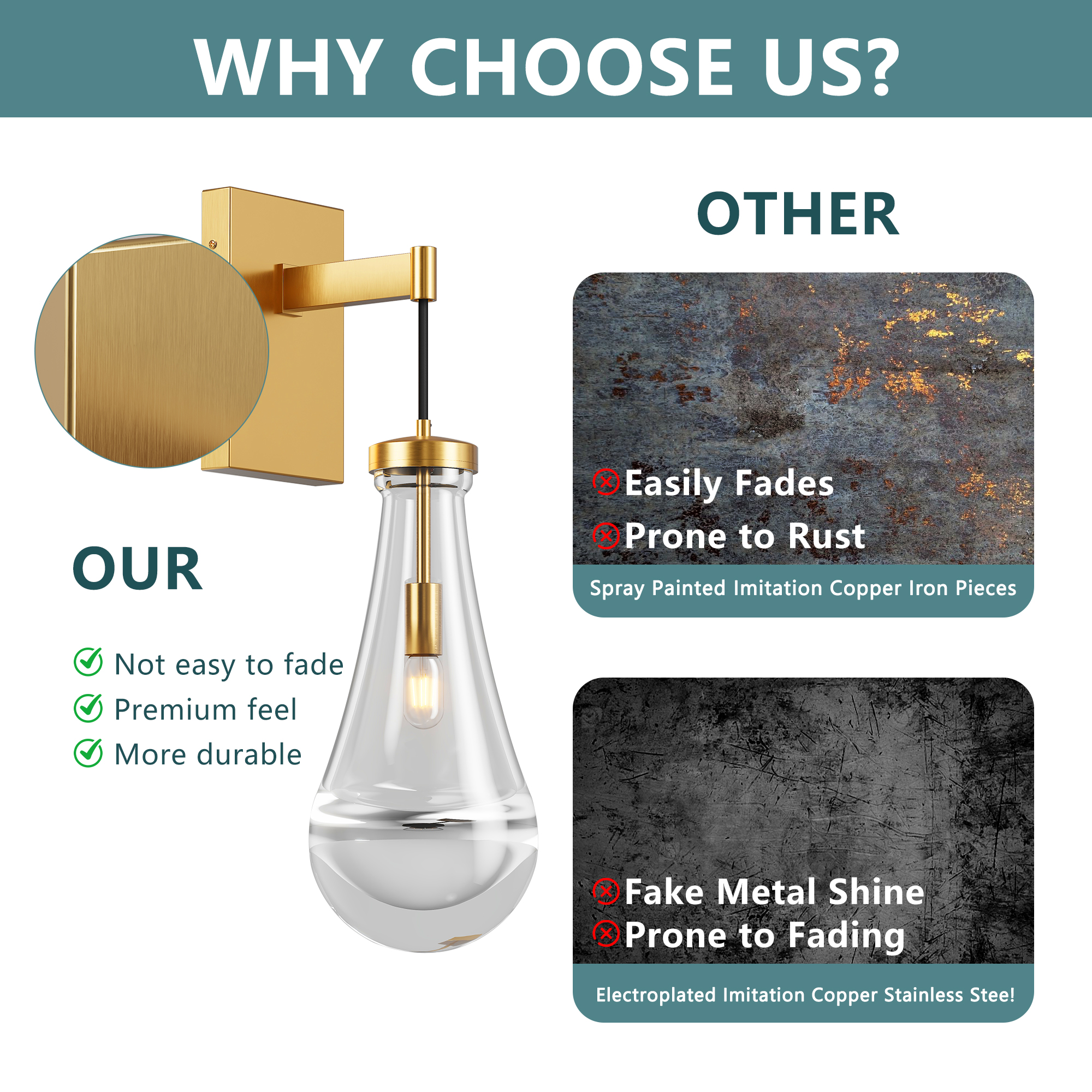 Brass Wall Sconce, Modern Raindrop Glass Shade, Dimmable LED E12 Bulb, Fits Bathroom, Vanity, Living Room, Brass, 1 Pack - Image 4