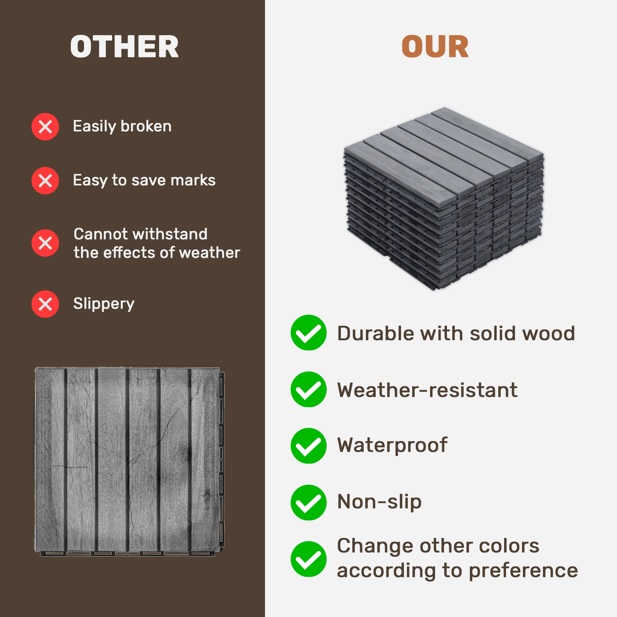 30 PCS Interlocking Deck Tiles Striped Pattern, 12" x 12" Square Light Gray Acacia Hardwood Outdoor Flooring for Patio, Bancony, Pool Side,... - Image 6