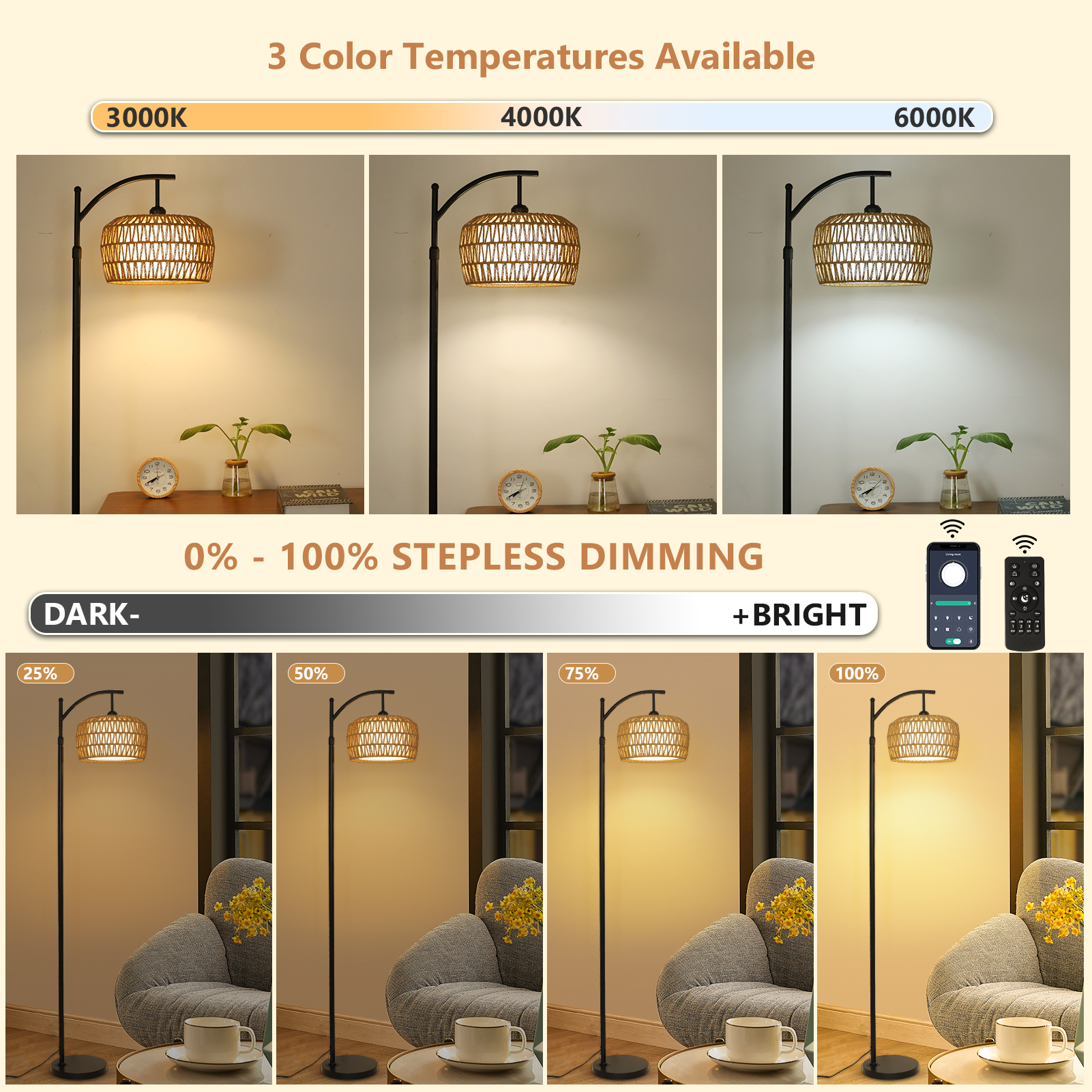 Arc Floor Lamps for Living Room, Dimmable Rattan Floor Lamp with Remote & LED Bulb, Mid Century Modern Standing Lamp with Double Shades, Boho Farmhouse Tall Pole Lamps for Bedroom Office - Image 5