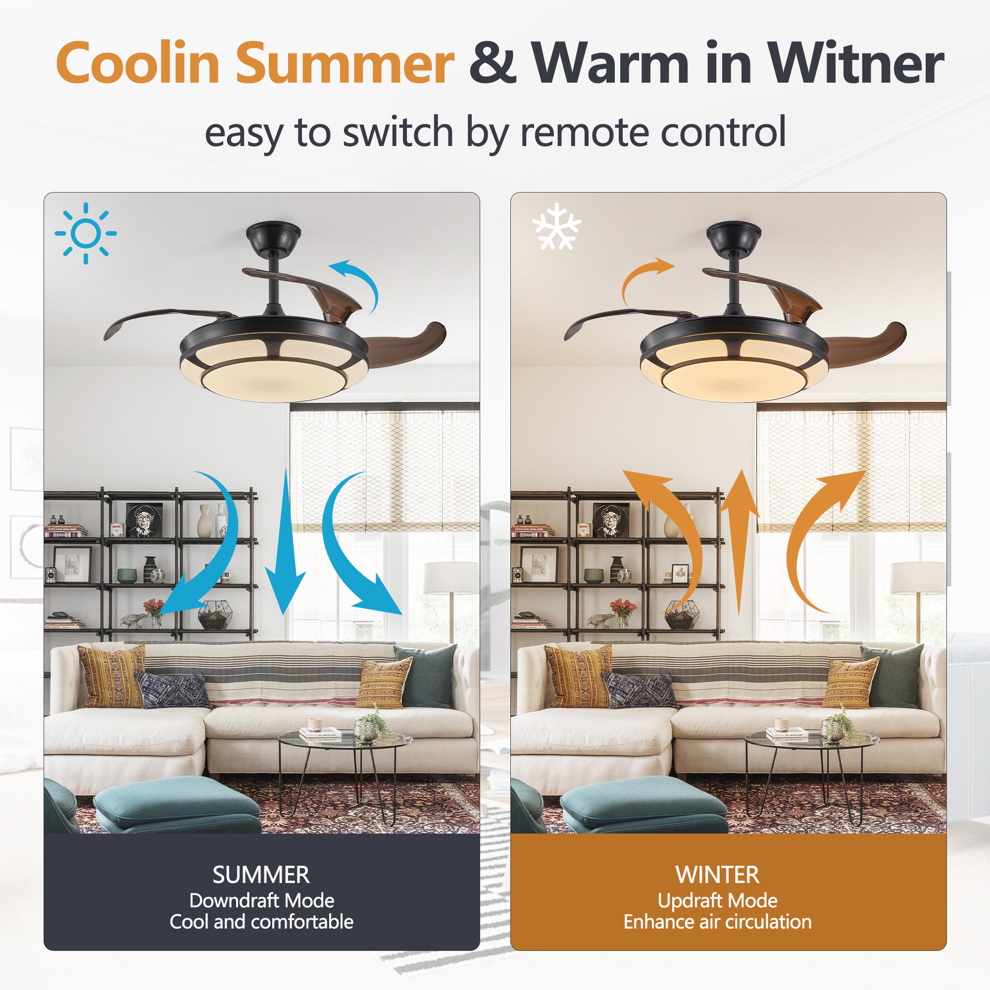 42" Retractable Ceiling Fan with Light, Modern LED Chandelier Fan with Remote Control, 6 Speed Adjustable Blades, Quiet DC Motor, Dimmable Lighting for Living Room, Bedroom, Dining Room - Image 4