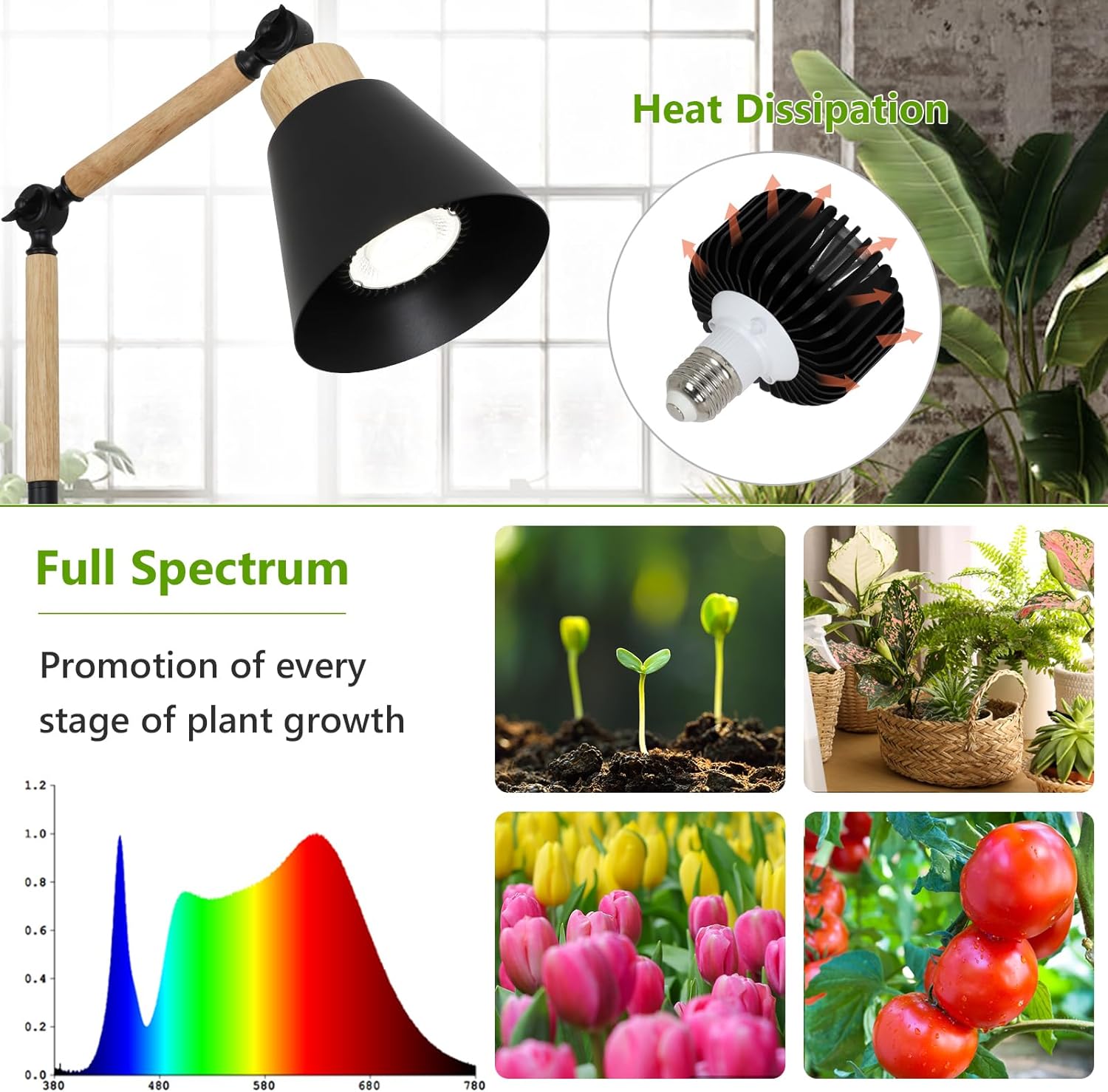 Grow Lights for Indoor Plants Full Spectrum, Plant Lights for Indoor Growing with 20W COB Grow Light Blub, 4/8/12H Timer, Standing Tall Grow Lamp for Middle Large Plants(75'', Height Adjustable) - Image 6