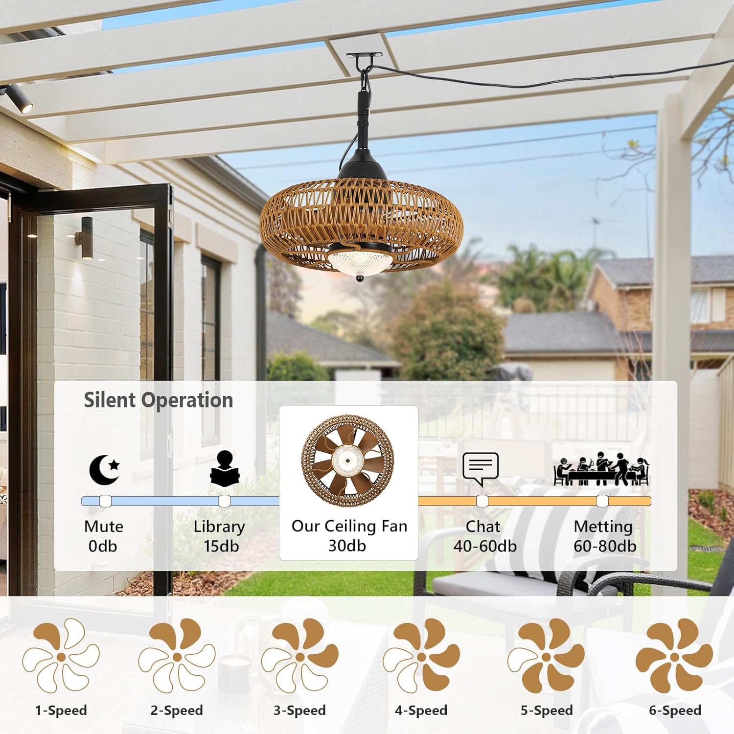 Waterproof Outdoor Ceiling Fan with Lights Remote Control - Image 3