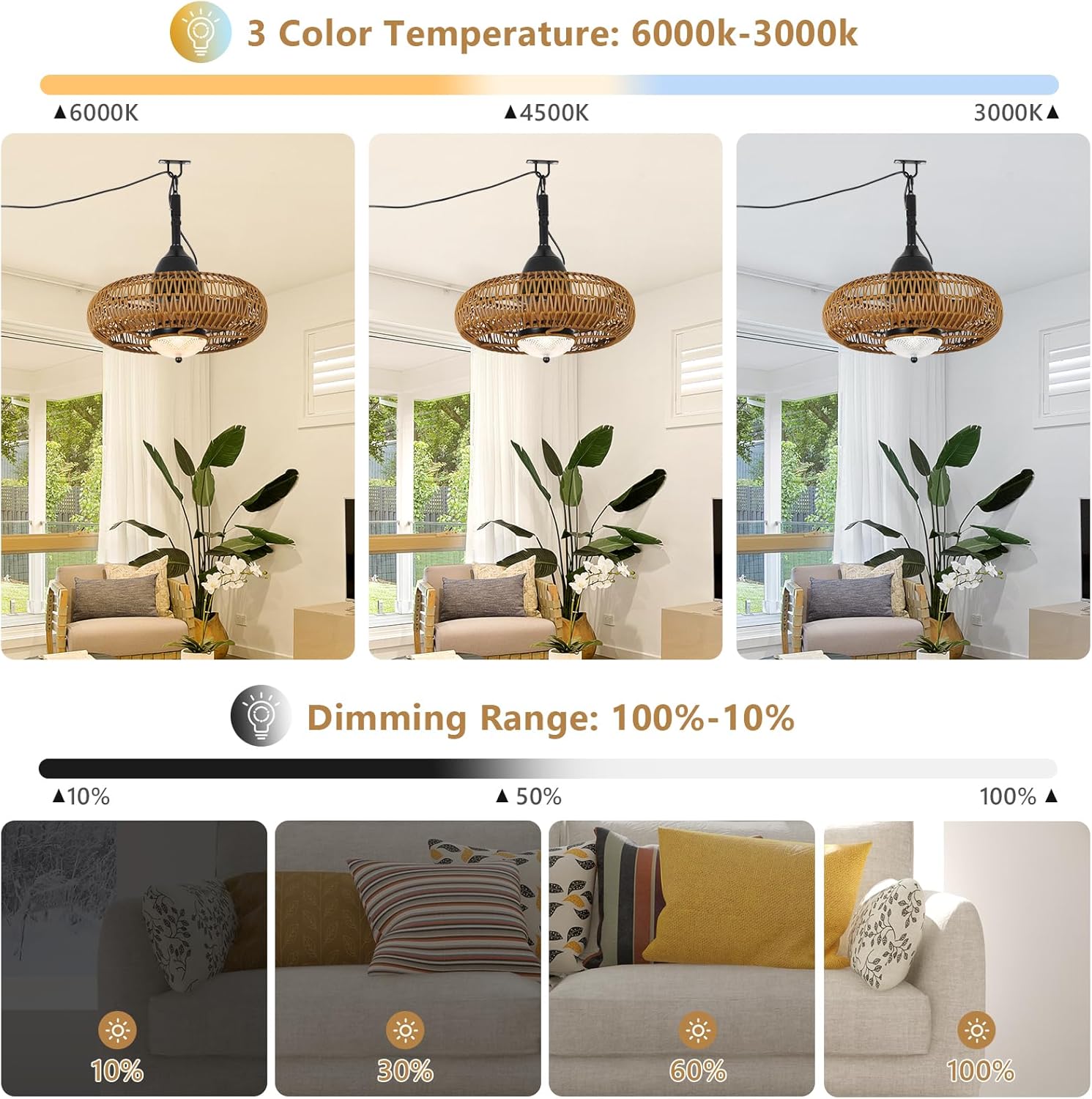 Waterproof Outdoor Ceiling Fan with Lights Remote Control - Image 4