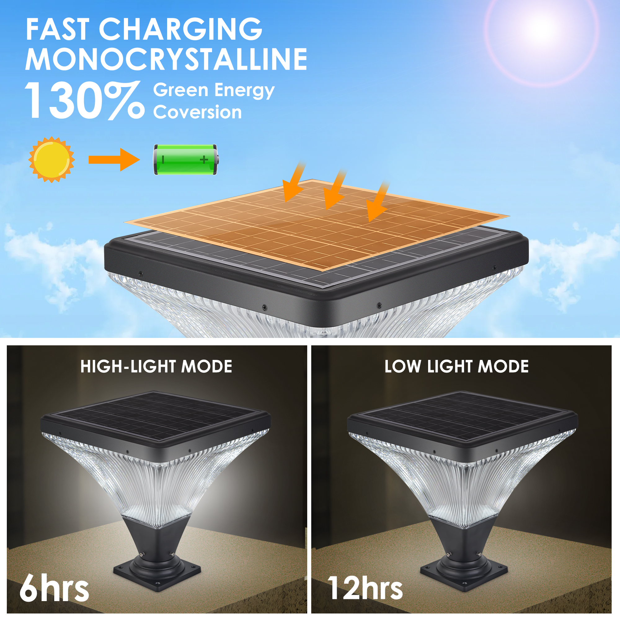 15" Black Outdoor Post Light - LED with Remote Control, Dimmable, Timer Function, Weatherproof for Yard, Garden, Pathway (1-Pack) - Image 5